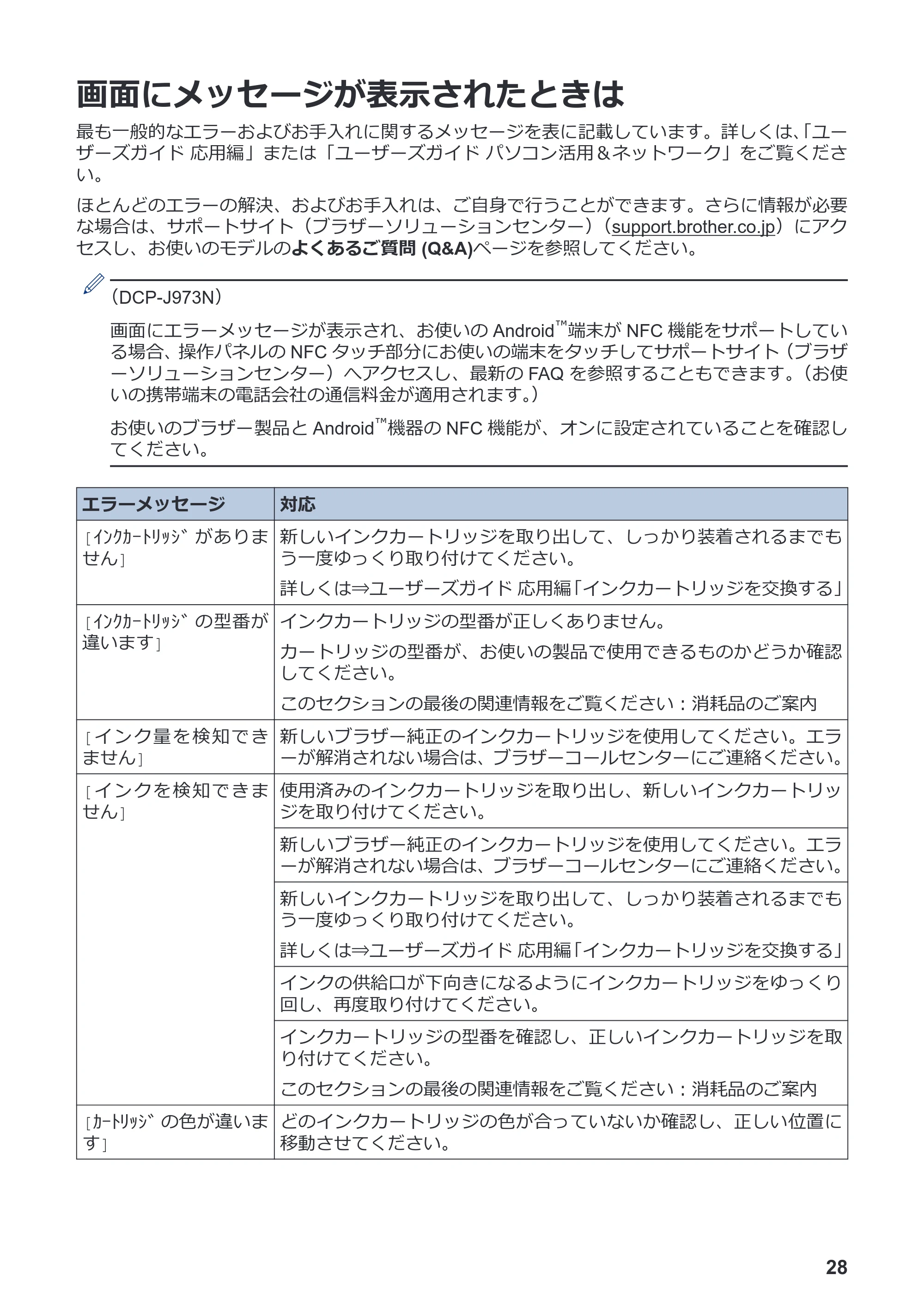 ブラザー DCP-J572N / DCP-J972N / DCP-J973N-B/W かんたん操作ガイド — 画面にメッセージが表示されたときは — 原本ページ — 29ページ