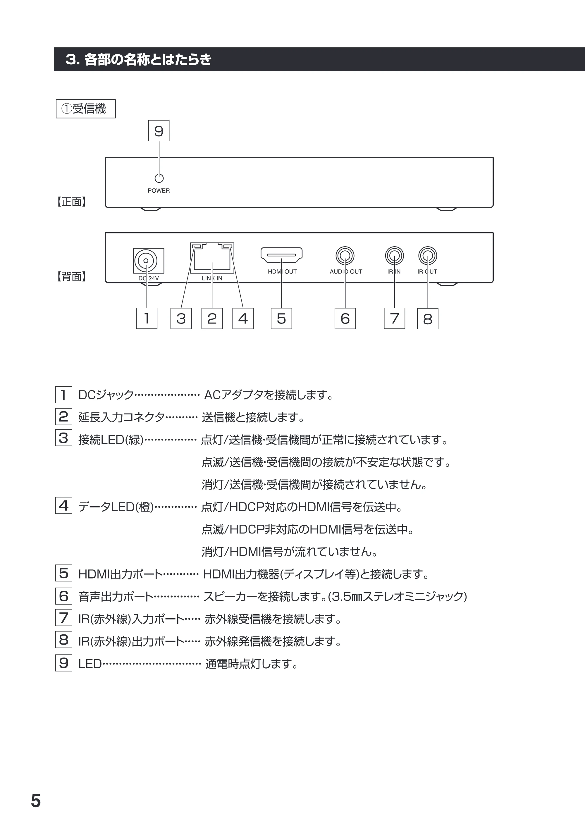 サンワサプライ VGA-EXHDPOCR 取扱説明書 — 原本ページ — 6ページ