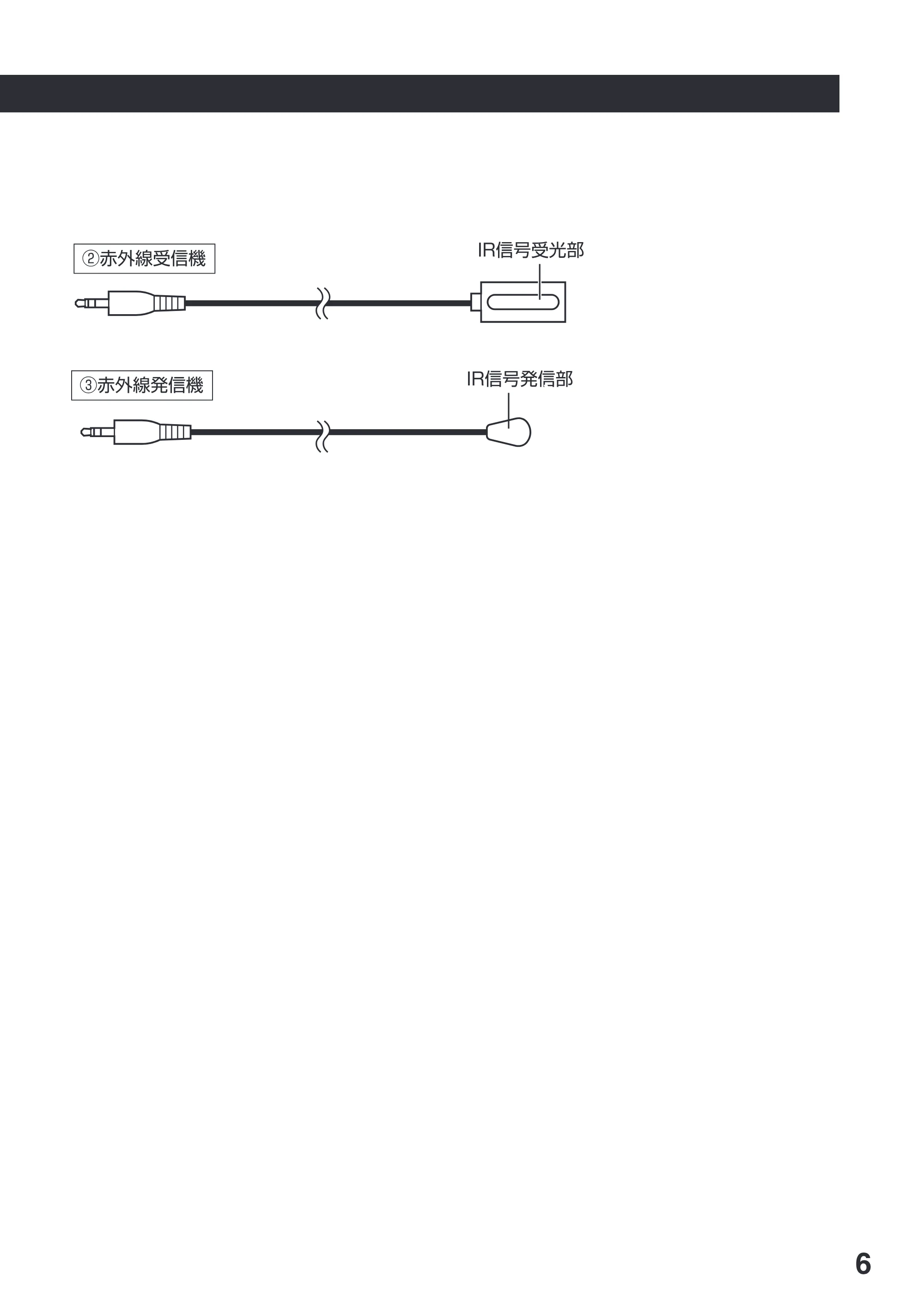 サンワサプライ VGA-EXHDPOCR 取扱説明書 — 原本ページ — 7ページ