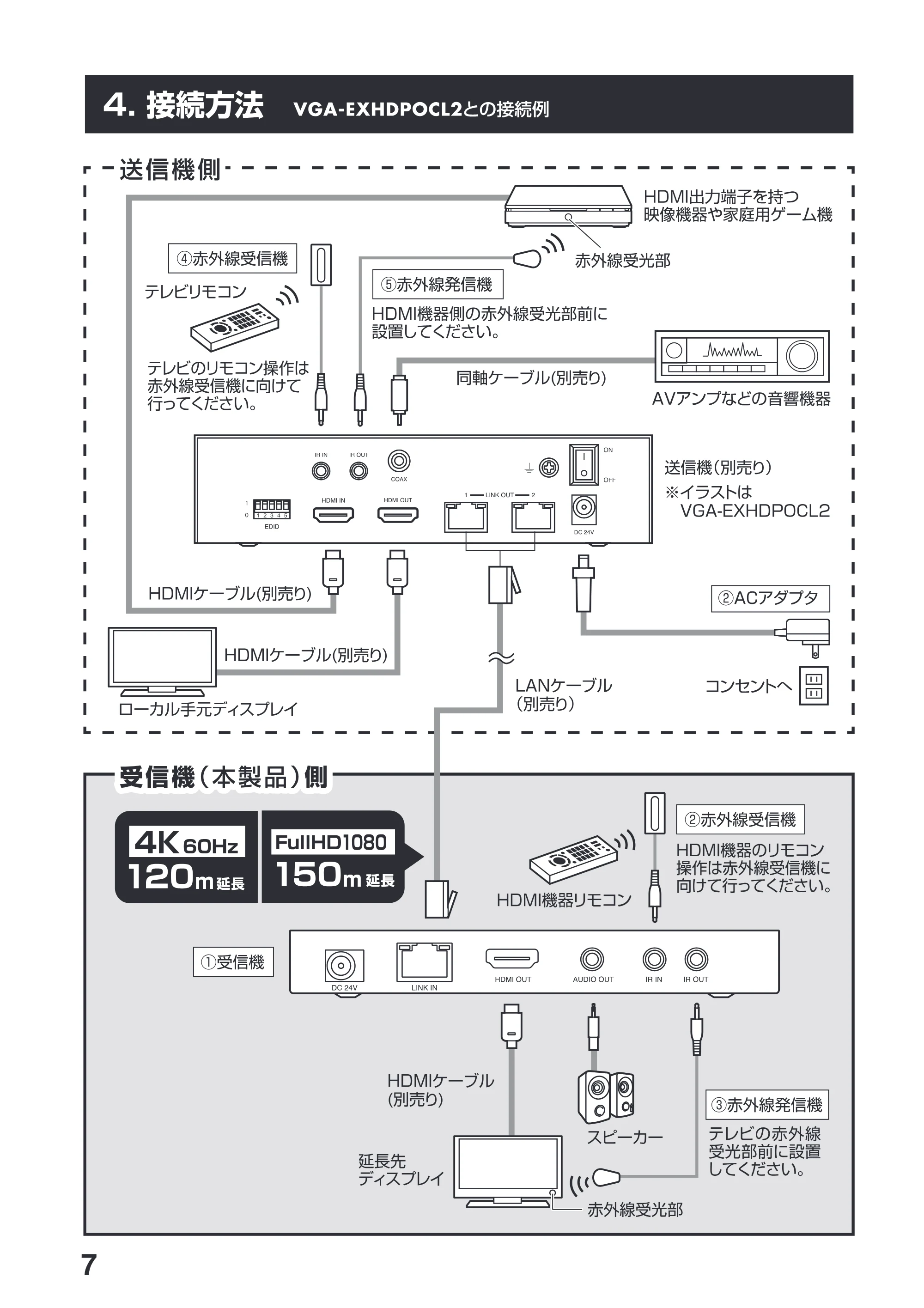 サンワサプライ VGA-EXHDPOCR 取扱説明書 — 原本ページ — 8ページ