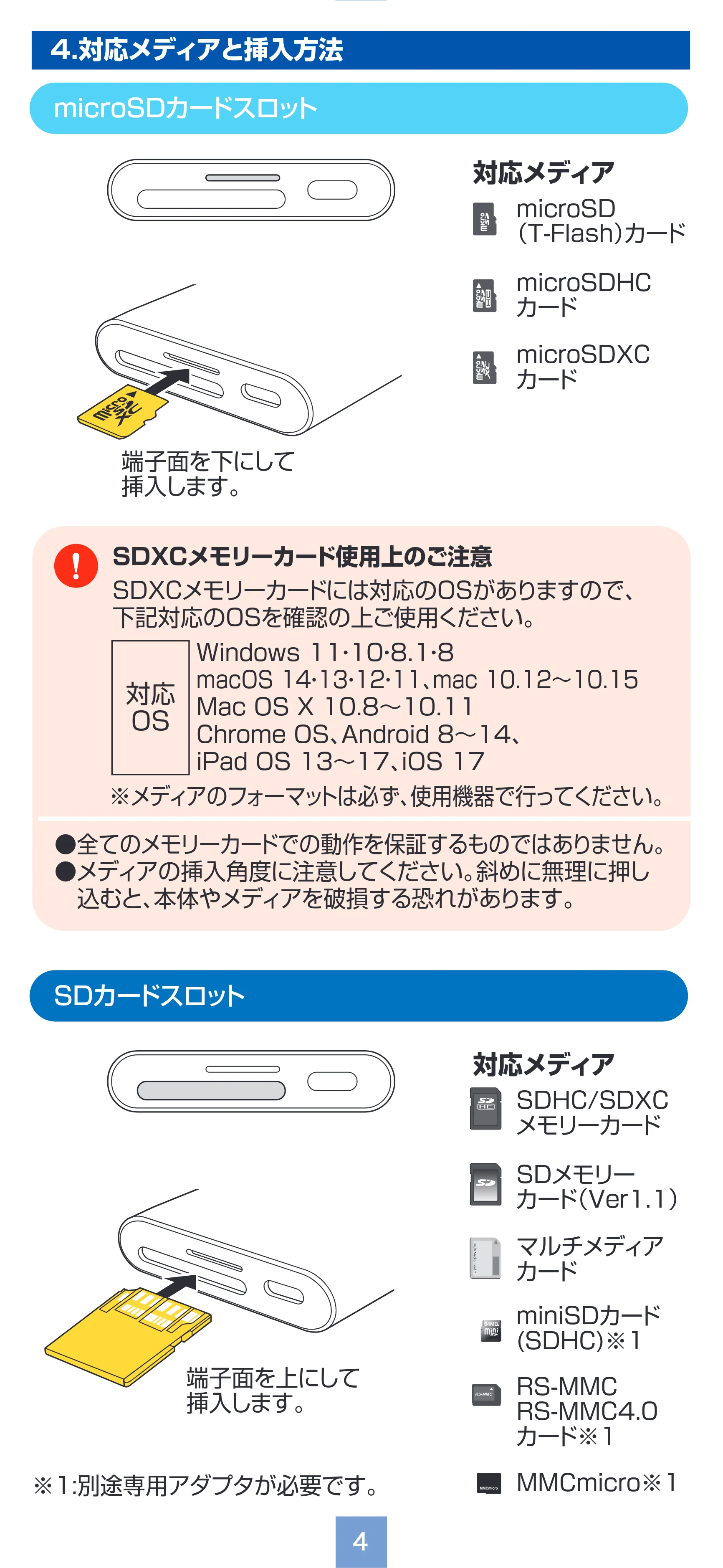 サンワサプライ ADR-5TCSDPW 取扱説明書 — 原本ページ — 4ページ