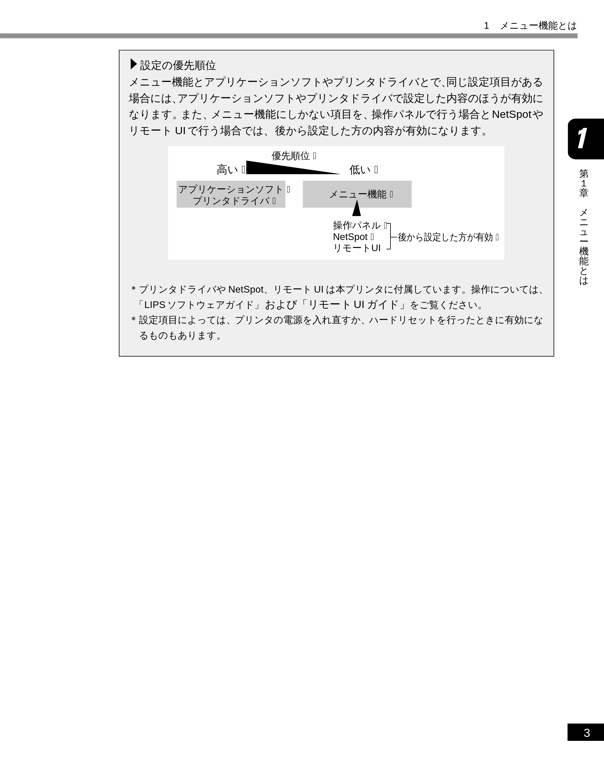 キヤノン LBP-1810 LIPS機能ガイド （PDF形式／3.76Mバイト） — 設定の優先順位 — 原本ページ — 15ページ