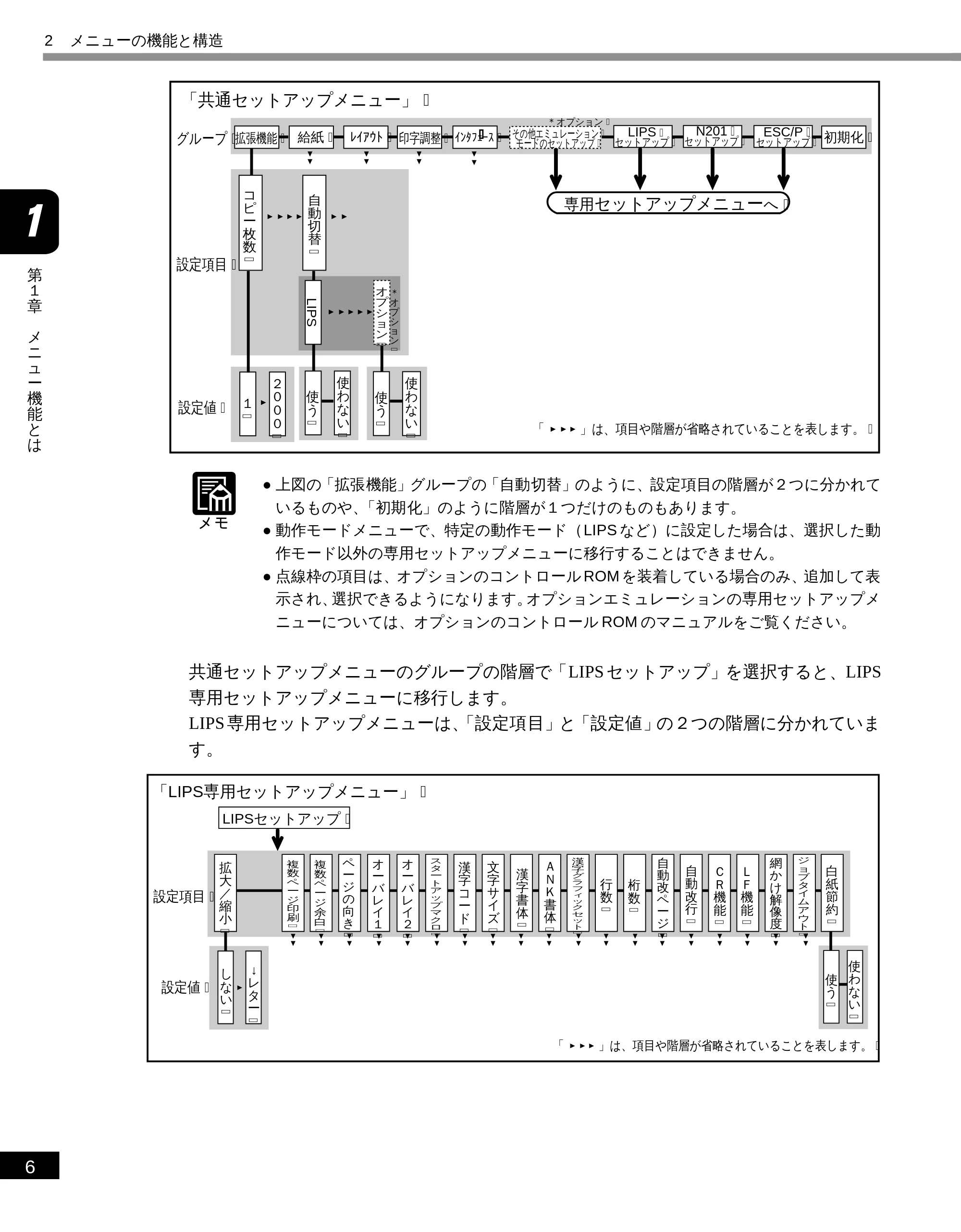 キヤノン LBP-1810 LIPS機能ガイド （PDF形式／3.76Mバイト） — 原本ページ — 18ページ