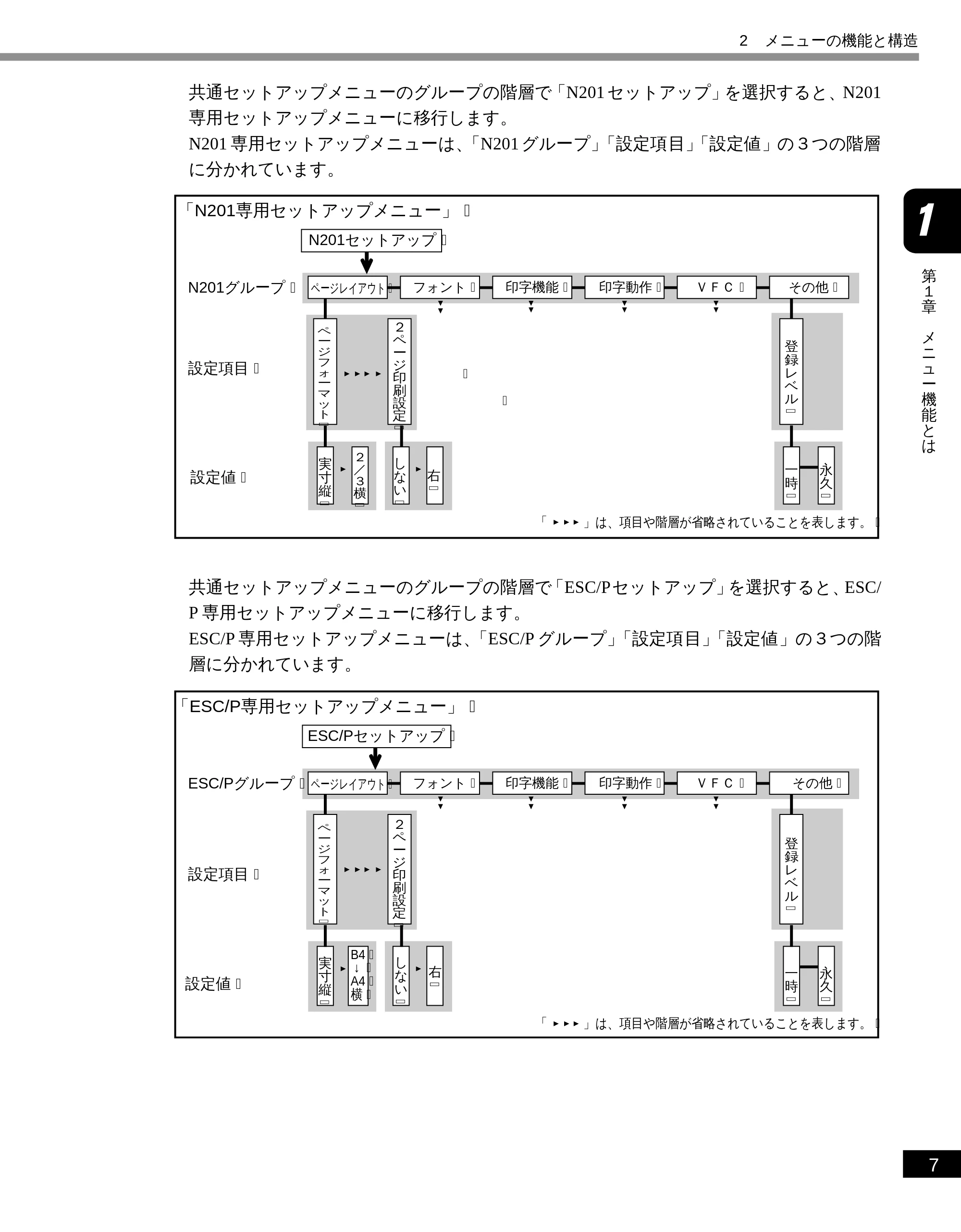 キヤノン LBP-1810 LIPS機能ガイド （PDF形式／3.76Mバイト） — 原本ページ — 19ページ
