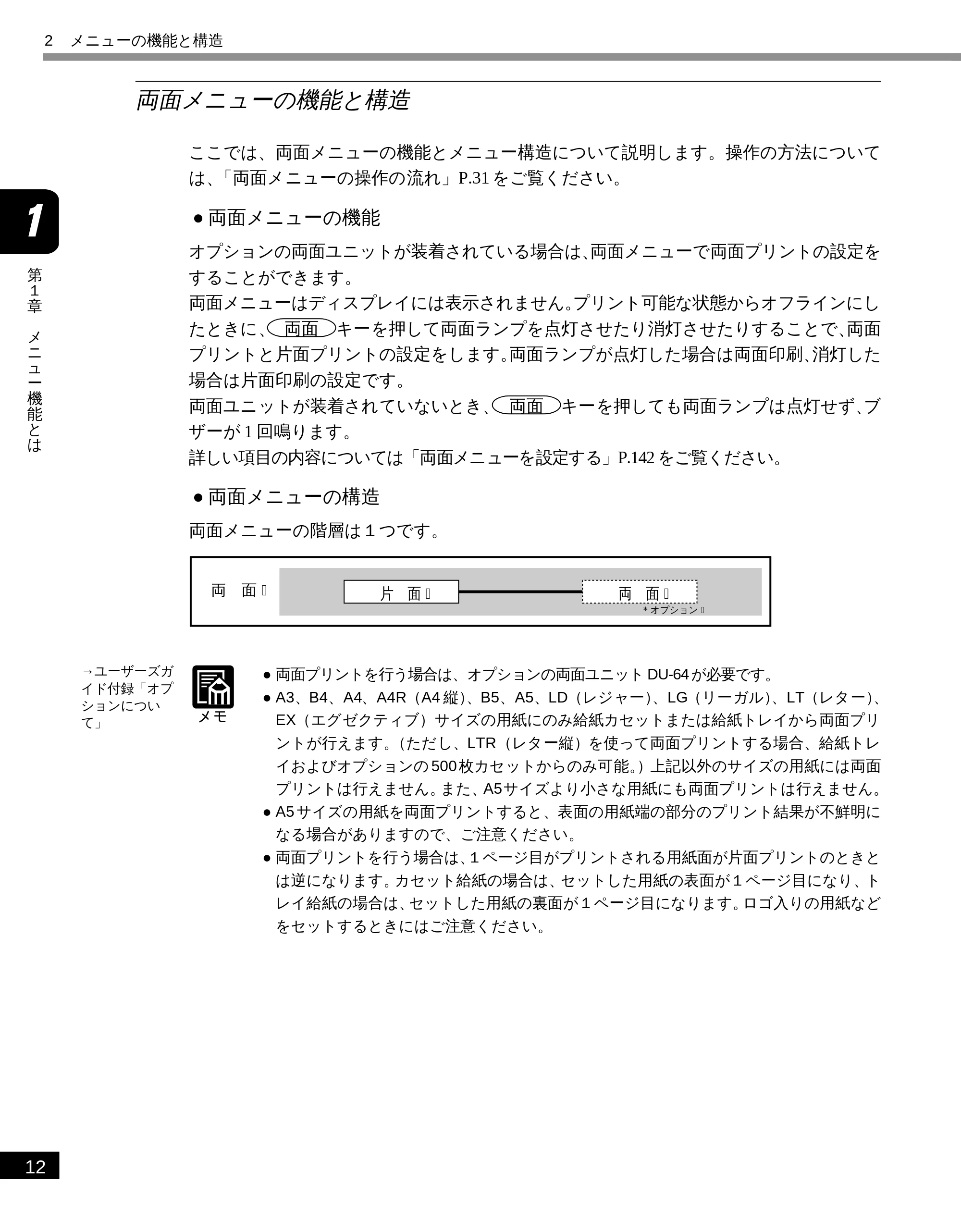 キヤノン LBP-1810 LIPS機能ガイド （PDF形式／3.76Mバイト） — 両面メニューの機能と構造 — 原本ページ — 24ページ