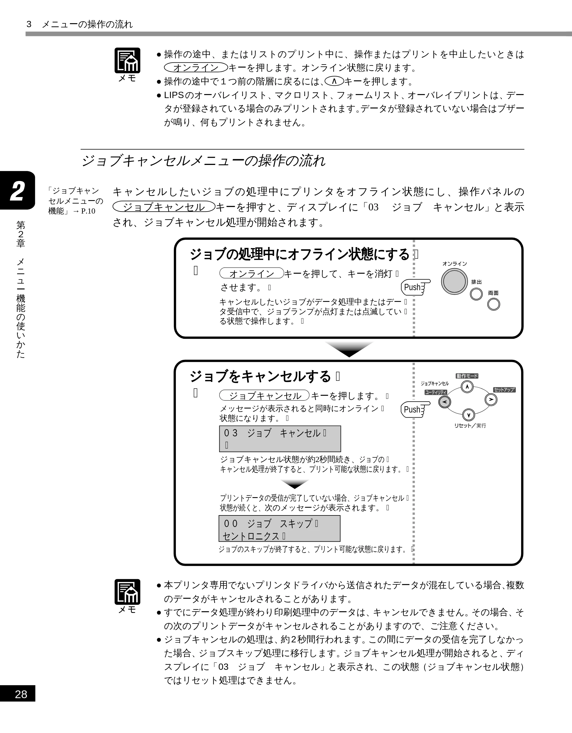キヤノン LBP-1810 LIPS機能ガイド （PDF形式／3.76Mバイト） — ジョブキャンセルメニューの操作の流れ — 原本ページ — 40ページ