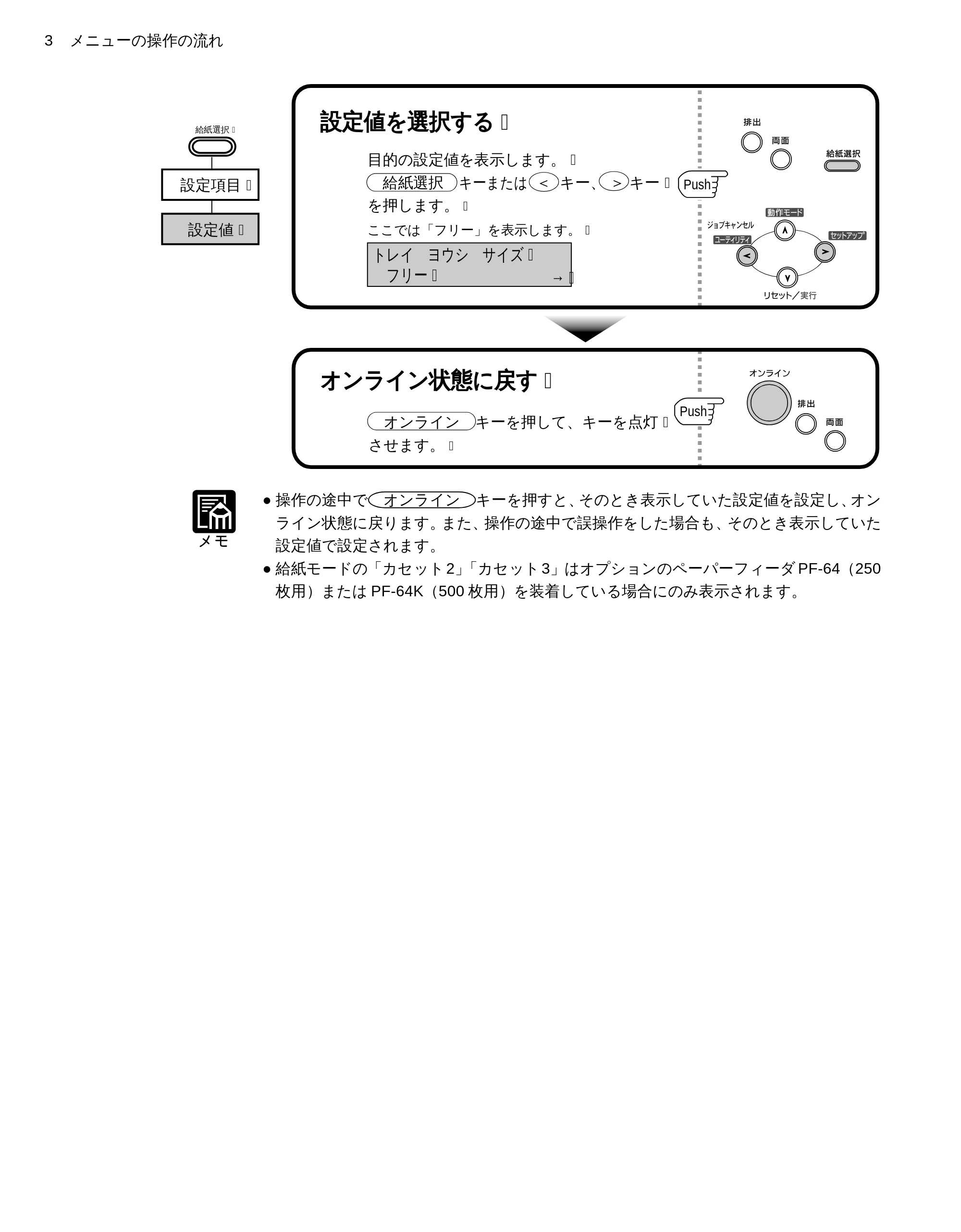 キヤノン LBP-1810 LIPS機能ガイド （PDF形式／3.76Mバイト） — 原本ページ — 42ページ