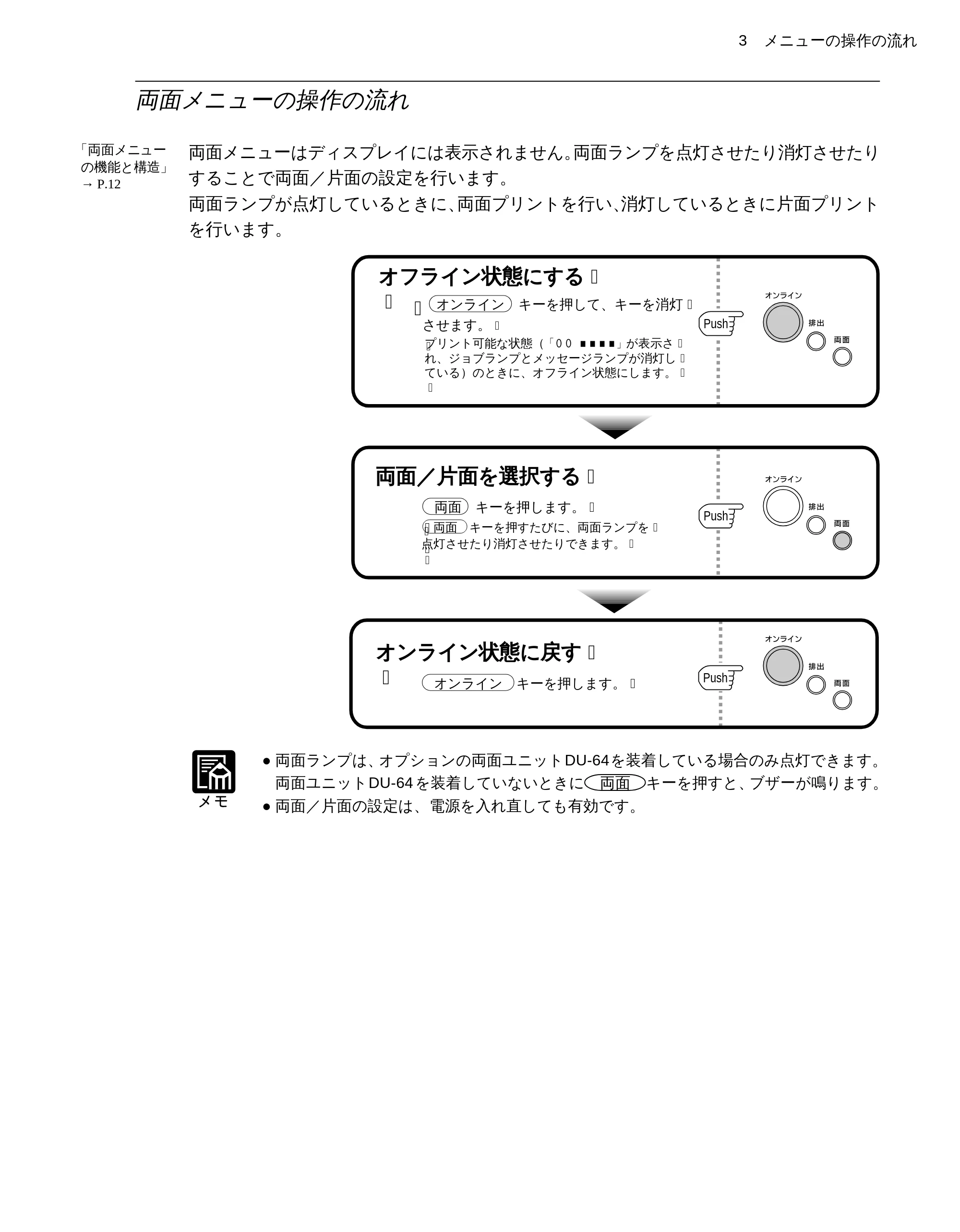 キヤノン LBP-1810 LIPS機能ガイド （PDF形式／3.76Mバイト） — 両面メニューの操作の流れ — 原本ページ — 43ページ