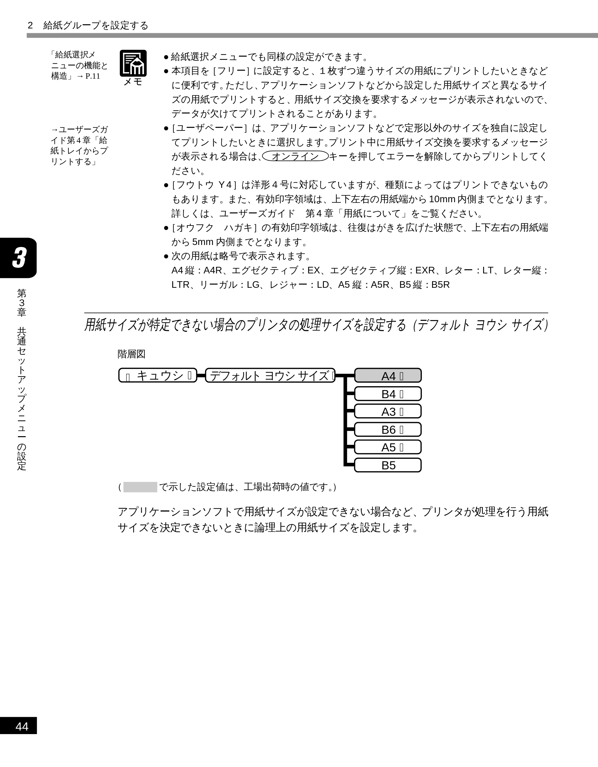 キヤノン LBP-1810 LIPS機能ガイド （PDF形式／3.76Mバイト） — 用紙サイズが特定できない場合のプリンタの処理サイズを設定する（デフォルト ヨウシ サイズ） — 原本ページ — 55ページ