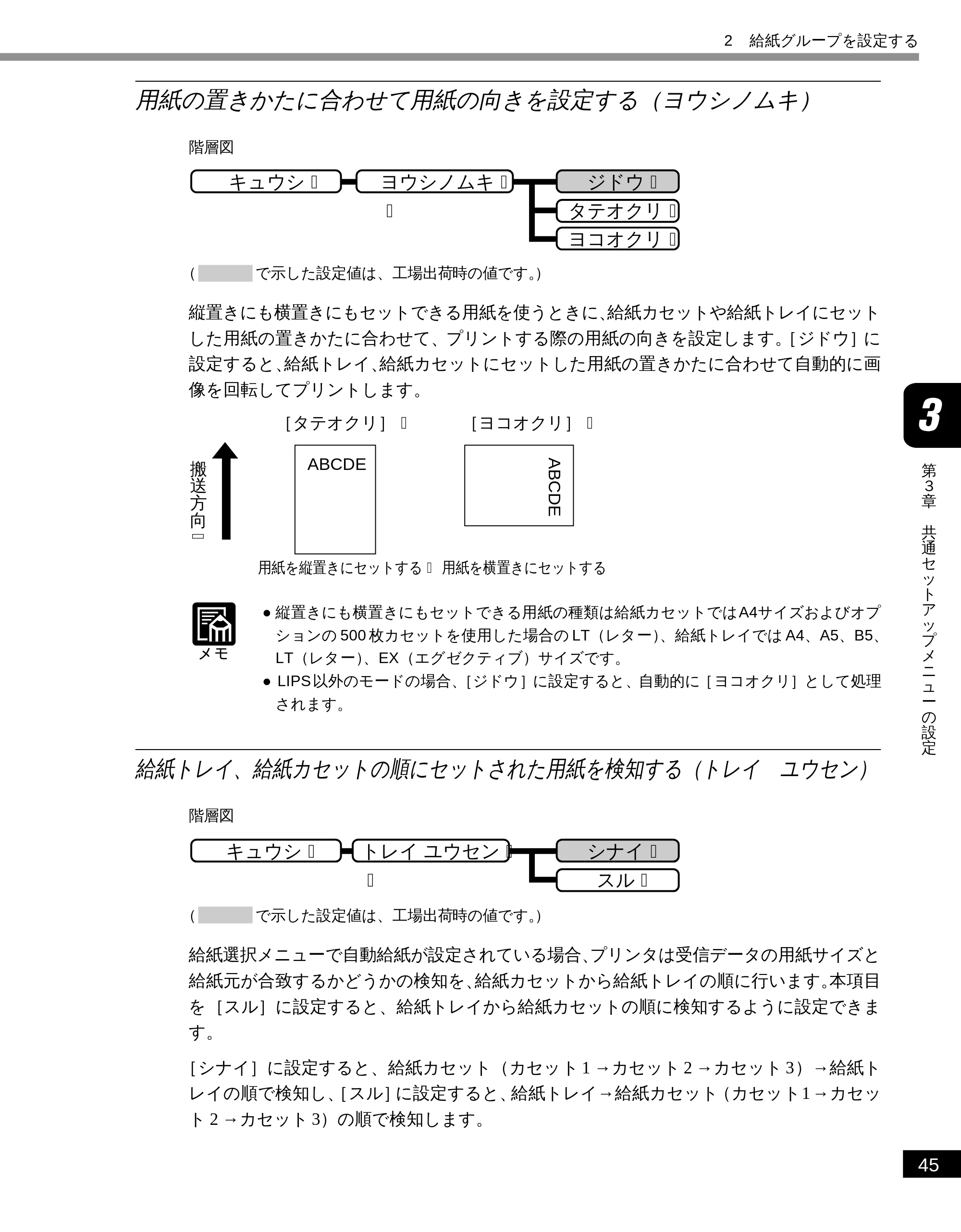 キヤノン LBP-1810 LIPS機能ガイド （PDF形式／3.76Mバイト） — 用紙の置きかたに合わせて用紙の向きを設定する（ヨウシノムキ） — 原本ページ — 56ページ