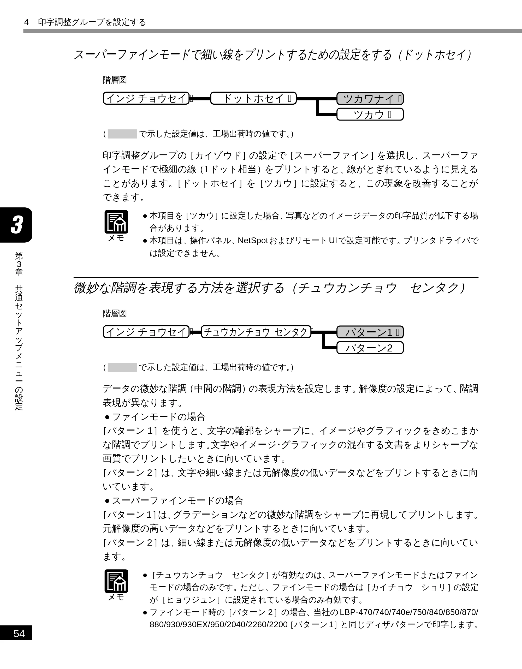 キヤノン LBP-1810 LIPS機能ガイド （PDF形式／3.76Mバイト） — スーパーファインモードで細い線をプリントするための設定をする（ドットホセイ） — 原本ページ — 65ページ