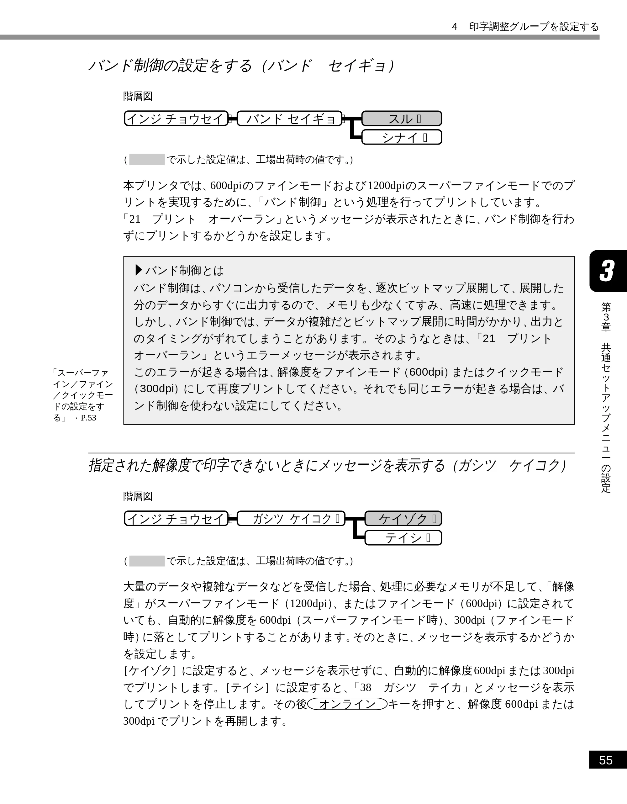 キヤノン LBP-1810 LIPS機能ガイド （PDF形式／3.76Mバイト） — バンド制御の設定をする（バンド セイギョ） — 原本ページ — 66ページ