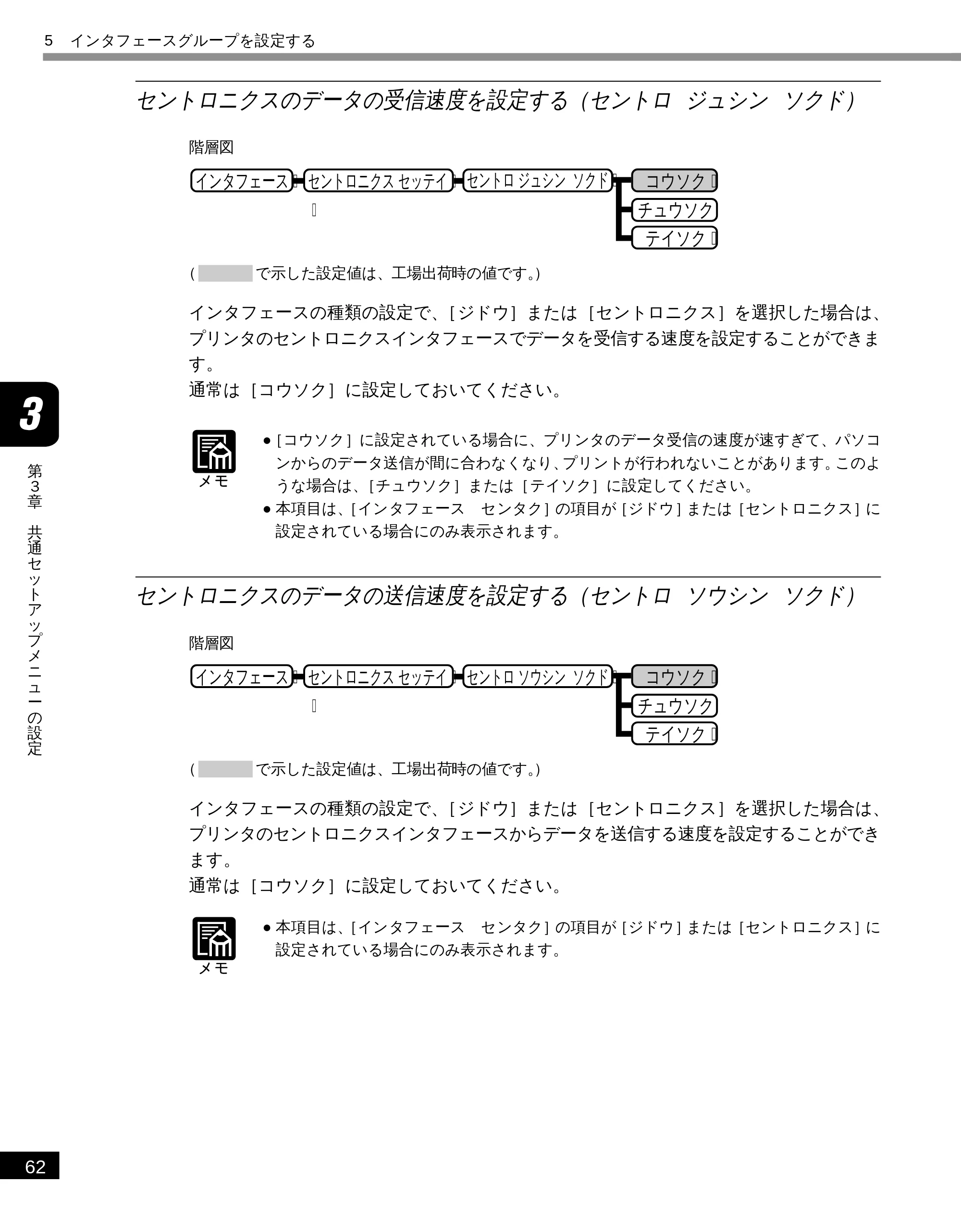 キヤノン LBP-1810 LIPS機能ガイド （PDF形式／3.76Mバイト） — セントロニクスのデータの受信速度を設定する（セントロ ジュシン ソクド） — 原本ページ — 73ページ