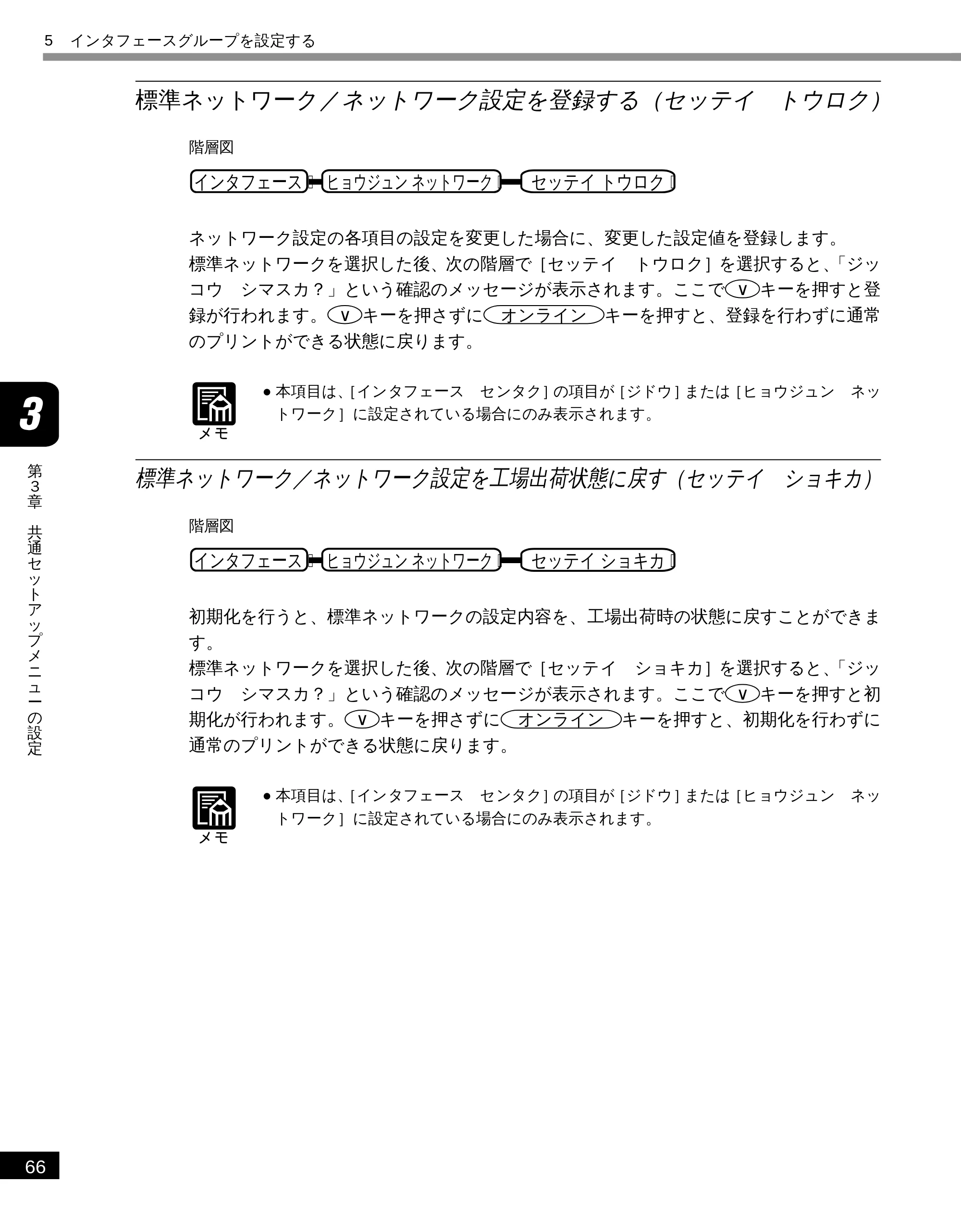 キヤノン LBP-1810 LIPS機能ガイド （PDF形式／3.76Mバイト） — 標準ネットワーク／ネットワーク設定を登録する（セッテイ トウロク） — 原本ページ — 77ページ