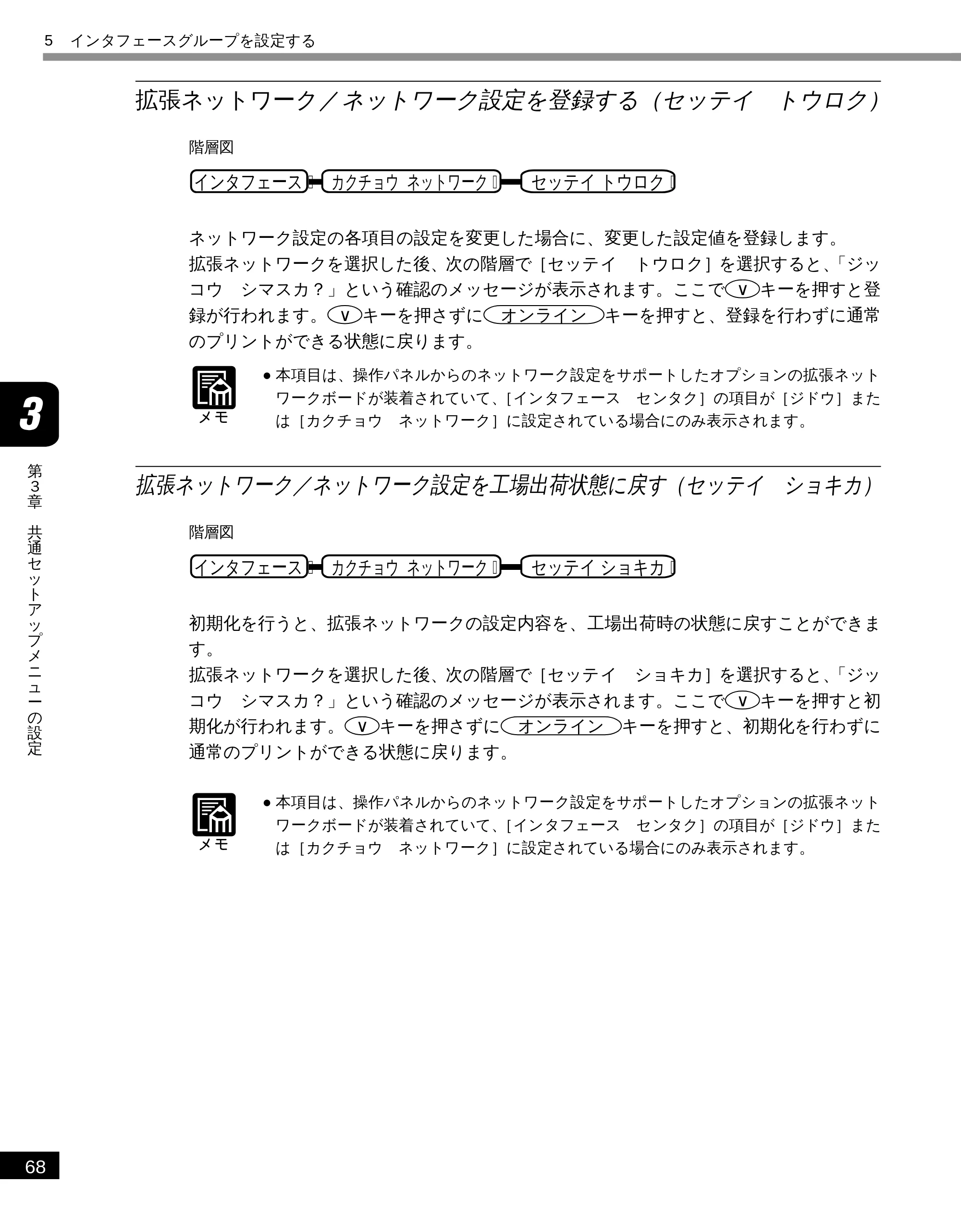 キヤノン LBP-1810 LIPS機能ガイド （PDF形式／3.76Mバイト） — 拡張ネットワーク／ネットワーク設定を登録する（セッテイ トウロク） — 原本ページ — 79ページ
