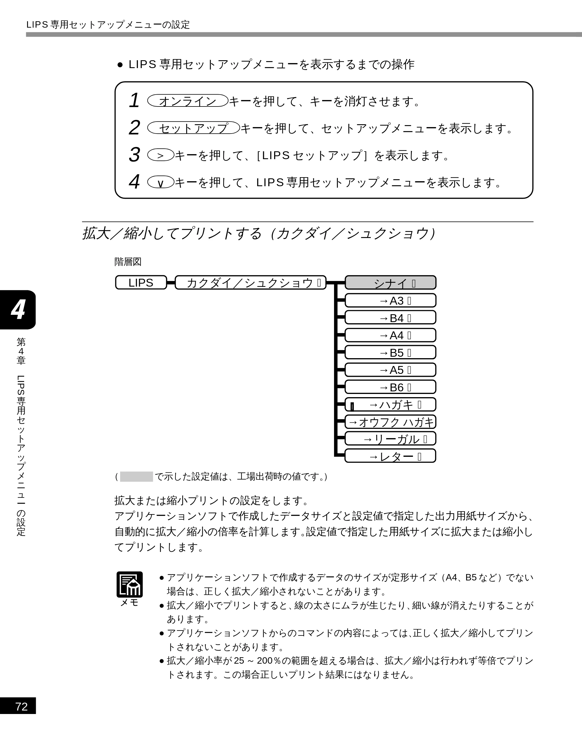 キヤノン LBP-1810 LIPS機能ガイド （PDF形式／3.76Mバイト） — 拡大／縮小してプリントする（カクダイ／シュクショウ） — 原本ページ — 83ページ