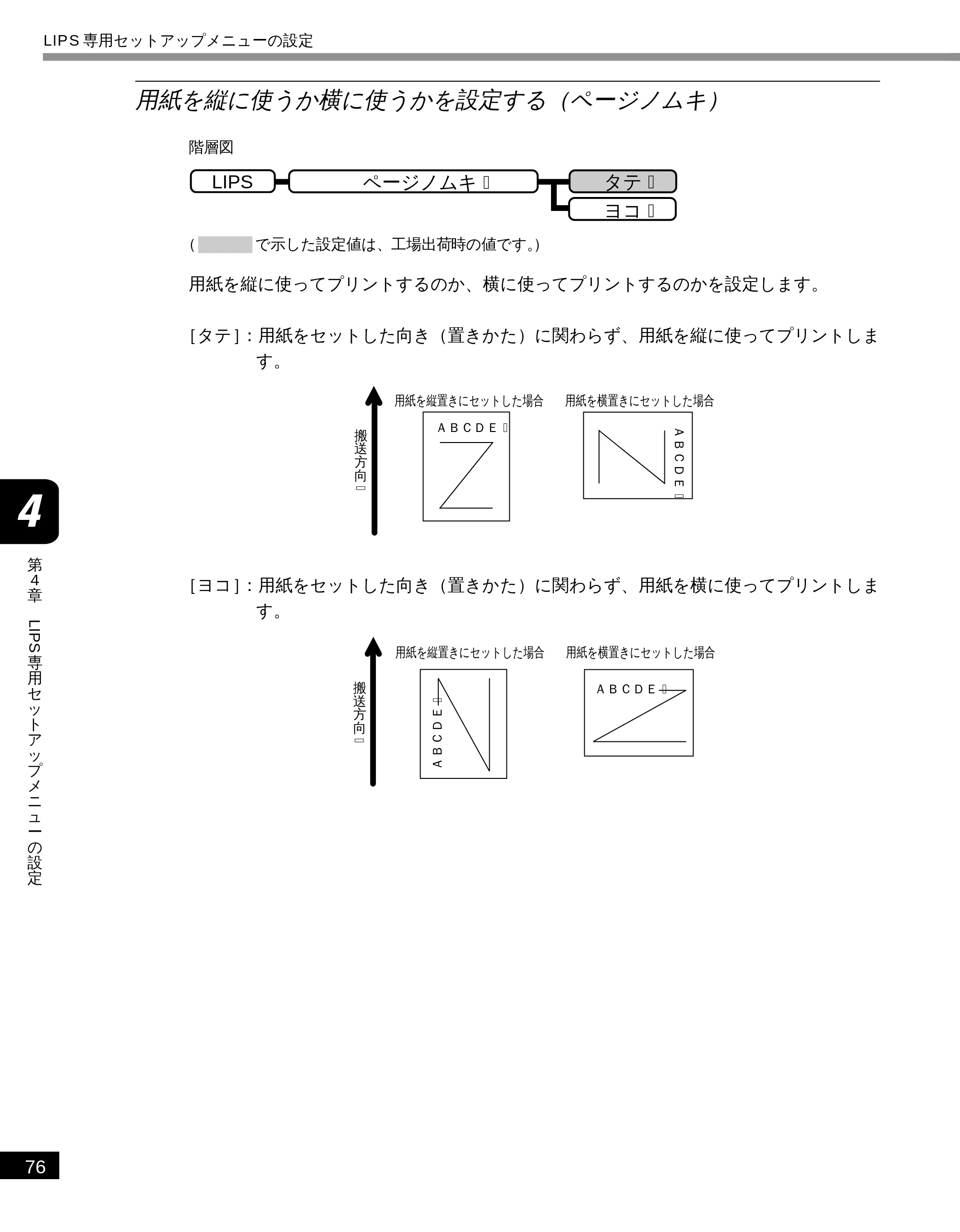キヤノン LBP-1810 LIPS機能ガイド （PDF形式／3.76Mバイト） — 用紙を縦に使うか横に使うかを設定する（ページノムキ） — 原本ページ — 87ページ