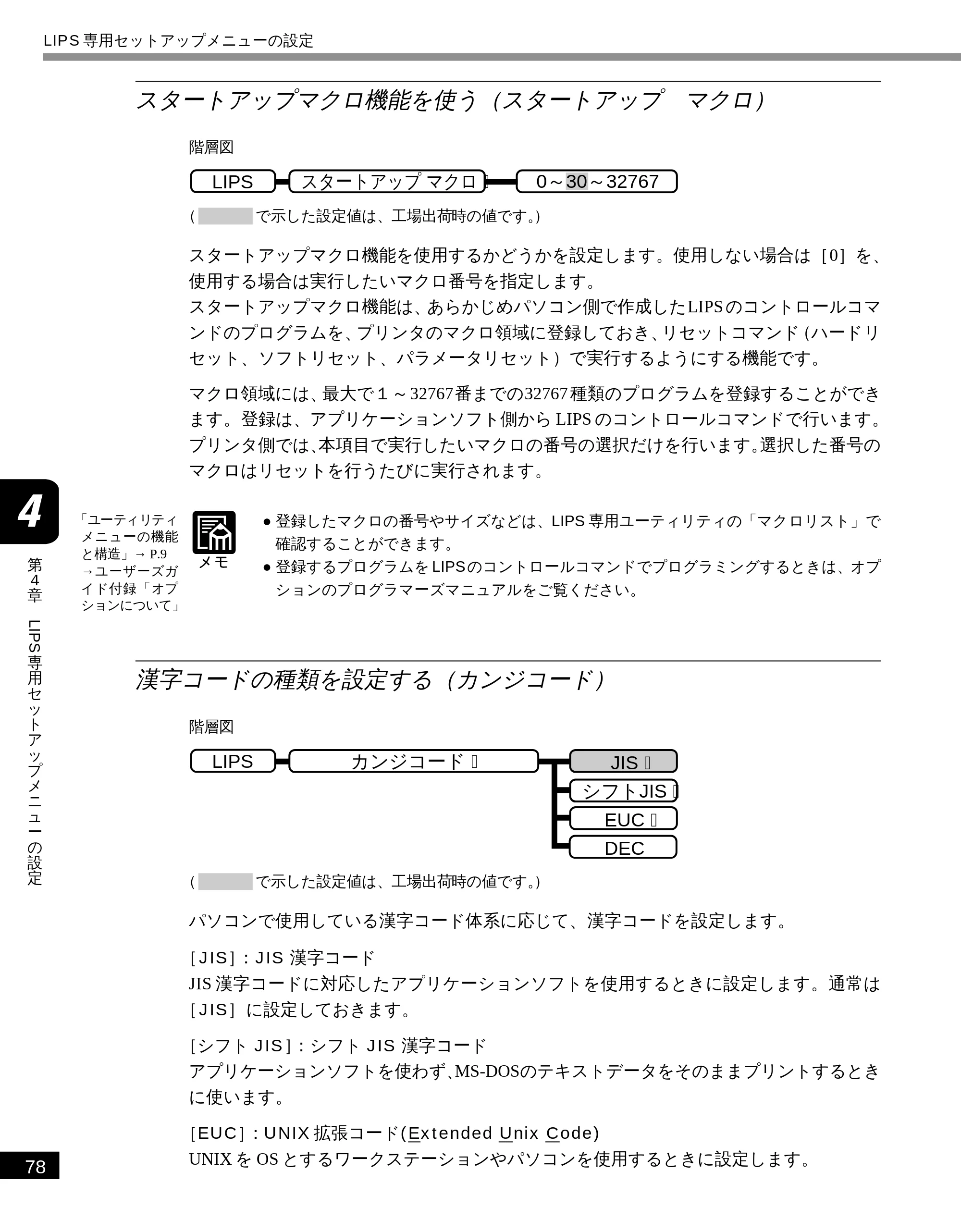 キヤノン LBP-1810 LIPS機能ガイド （PDF形式／3.76Mバイト） — スタートアップマクロ機能を使う（スタートアップ マクロ） — 原本ページ — 89ページ