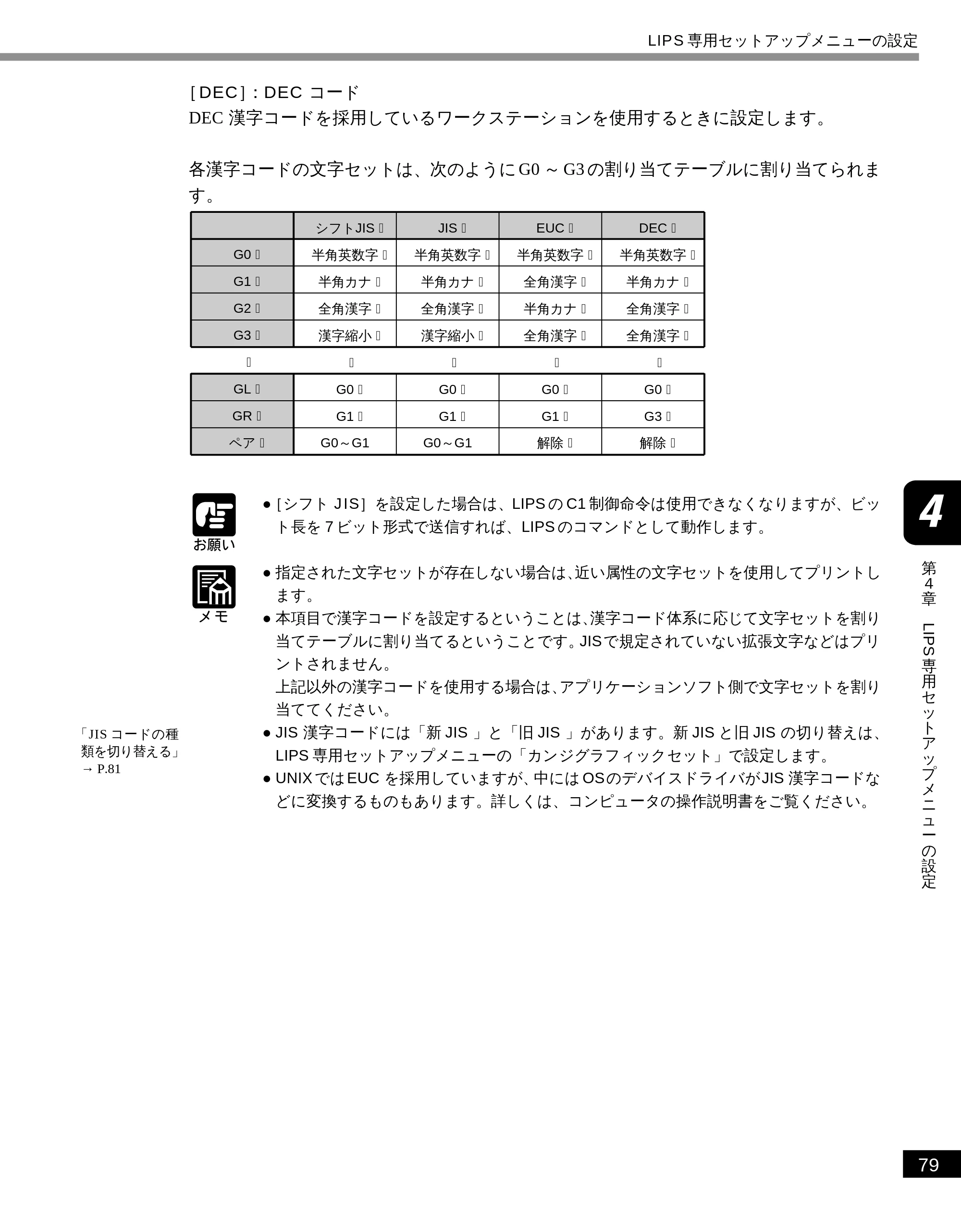 キヤノン LBP-1810 LIPS機能ガイド （PDF形式／3.76Mバイト） — 原本ページ — 90ページ