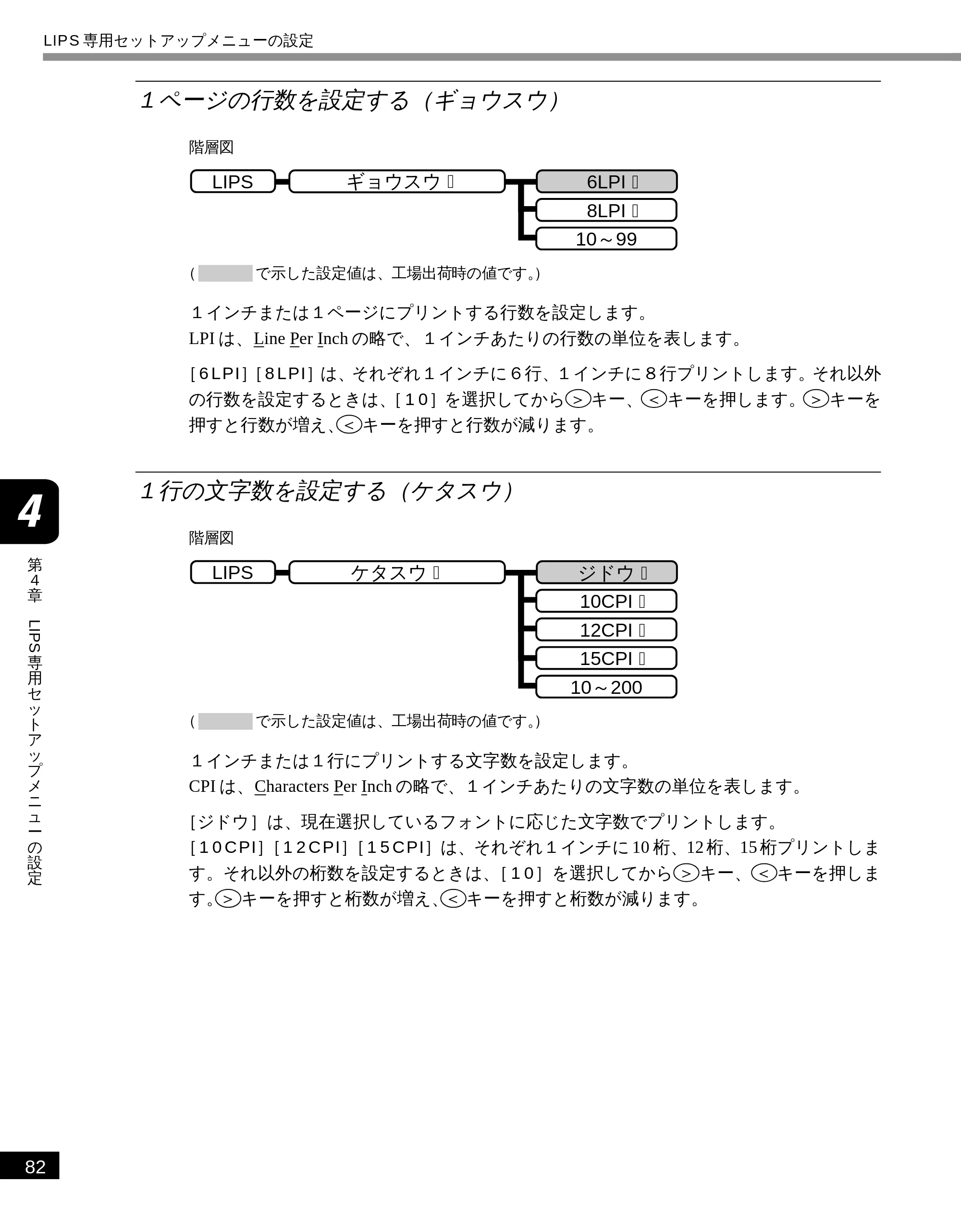 キヤノン LBP-1810 LIPS機能ガイド （PDF形式／3.76Mバイト） — １ ページの行数を設定する（ギョウスウ） — 原本ページ — 93ページ