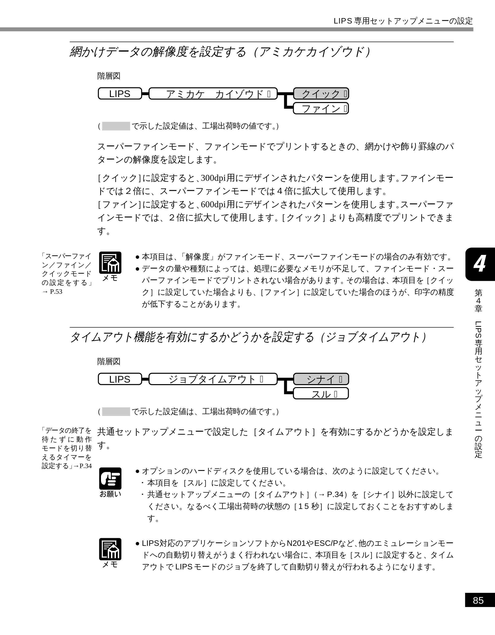キヤノン LBP-1810 LIPS機能ガイド （PDF形式／3.76Mバイト） — 網かけデータの解像度を設定する（アミカケカイゾウド） — 原本ページ — 96ページ