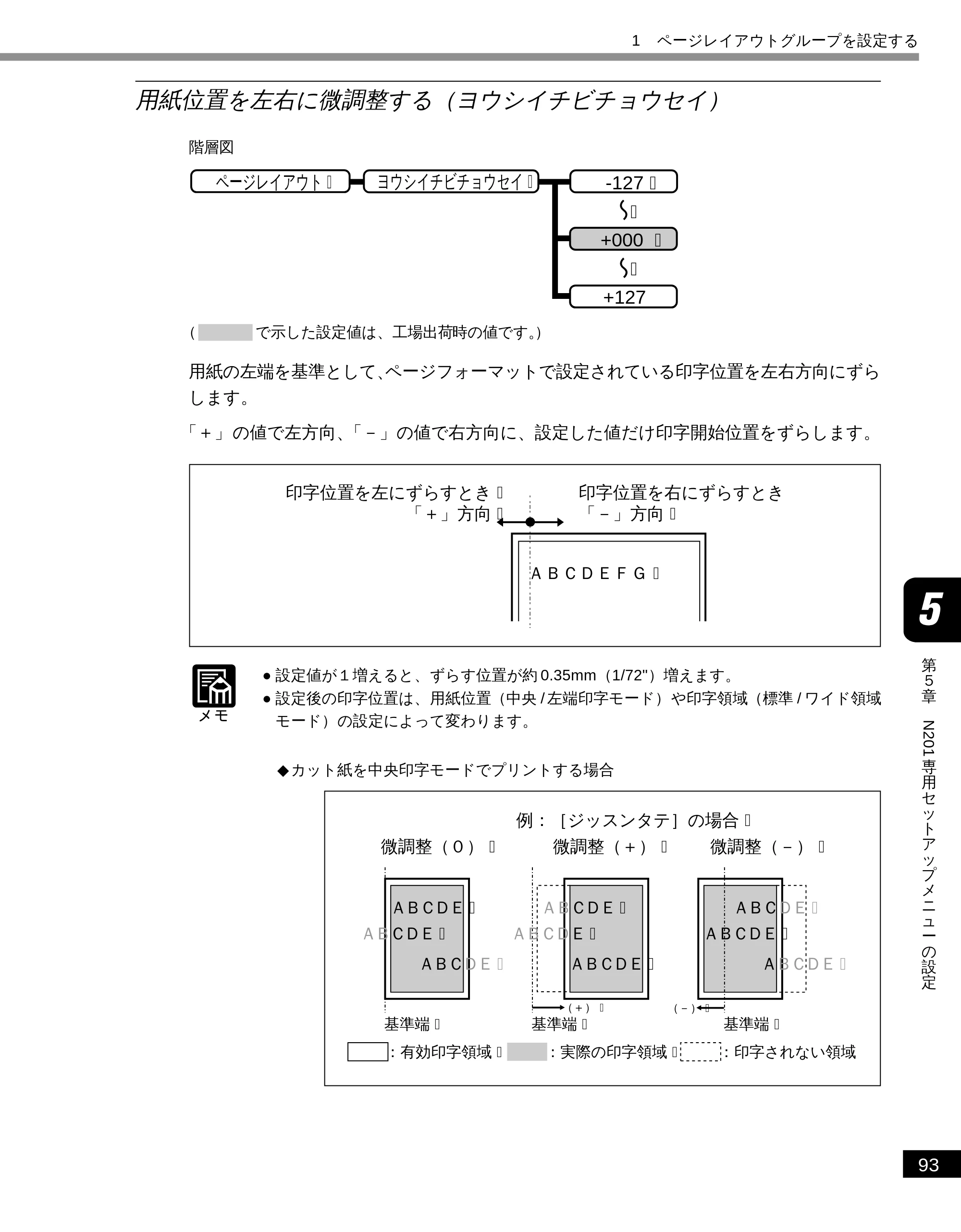 キヤノン LBP-1810 LIPS機能ガイド （PDF形式／3.76Mバイト） — 用紙位置を左右に微調整する（ヨウシイチビチョウセイ） — 原本ページ — 104ページ