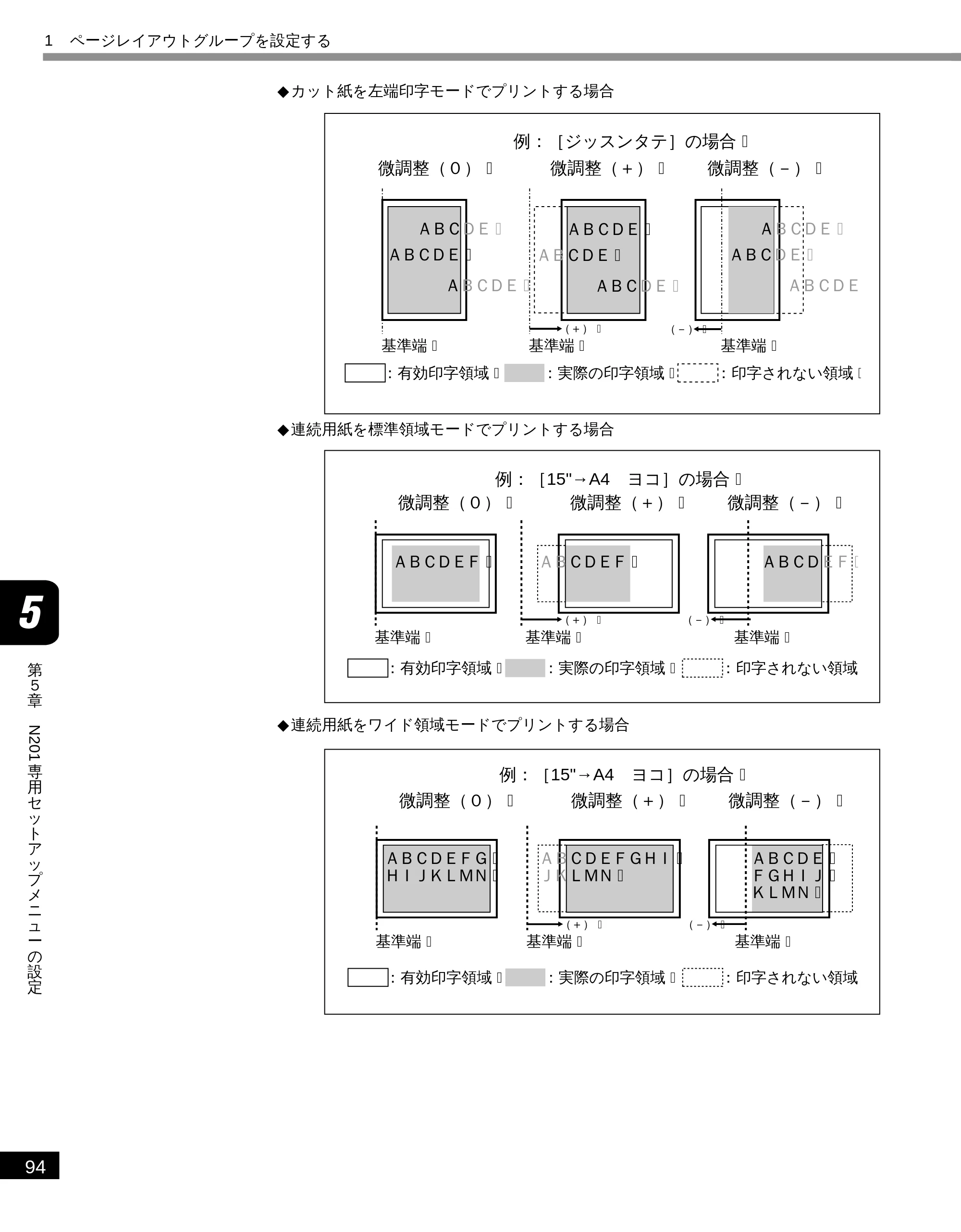 キヤノン LBP-1810 LIPS機能ガイド （PDF形式／3.76Mバイト） — 原本ページ — 105ページ
