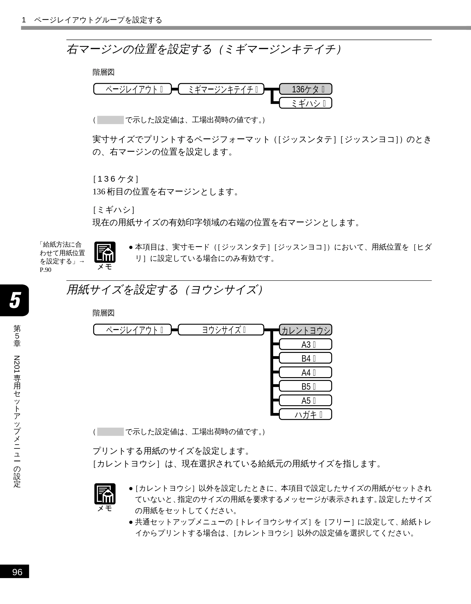 キヤノン LBP-1810 LIPS機能ガイド （PDF形式／3.76Mバイト） — 右マージンの位置を設定する（ミギマージンキテイチ） — 原本ページ — 107ページ
