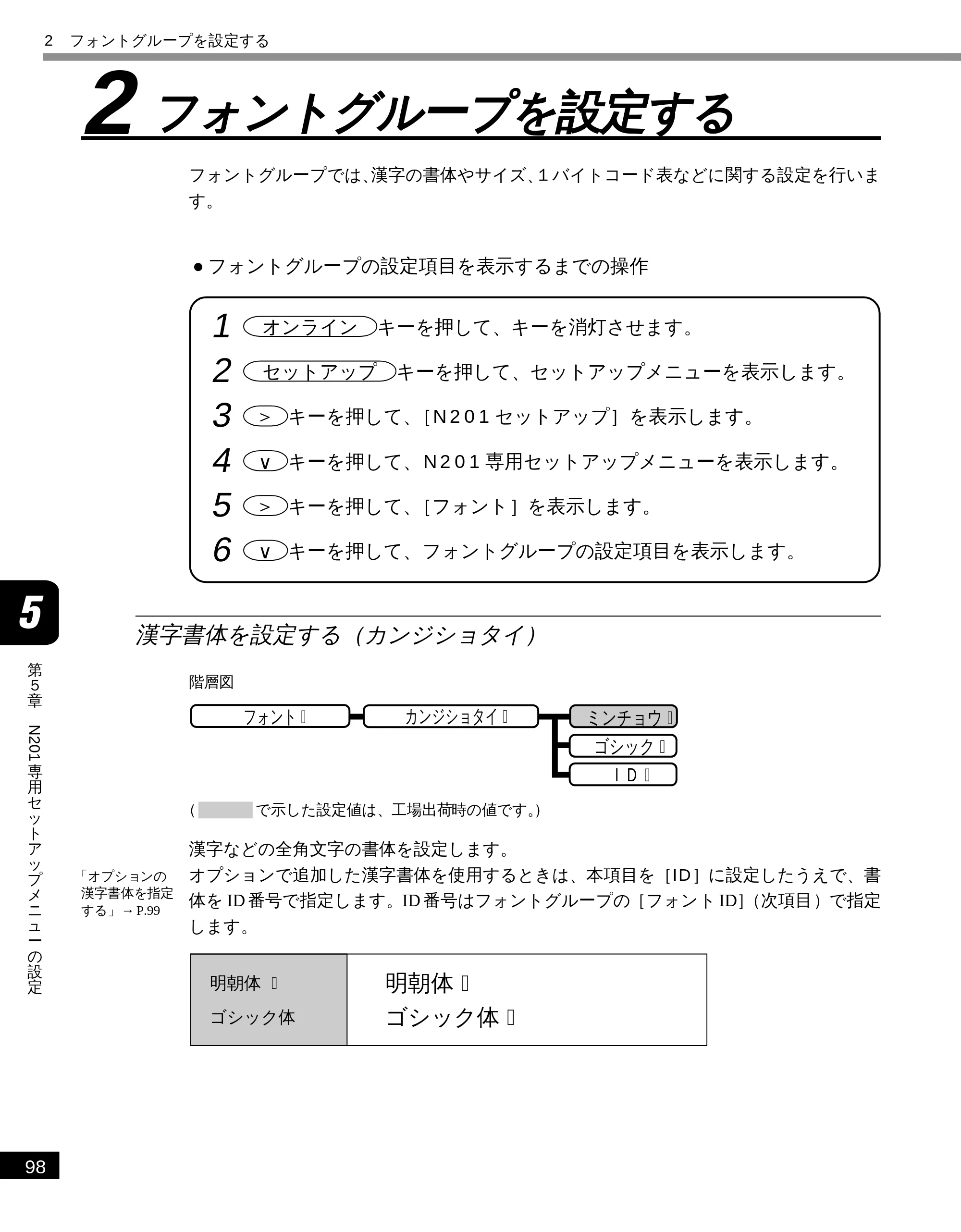 キヤノン LBP-1810 LIPS機能ガイド （PDF形式／3.76Mバイト） — 2 フォントグループを設定する — 原本ページ — 109ページ