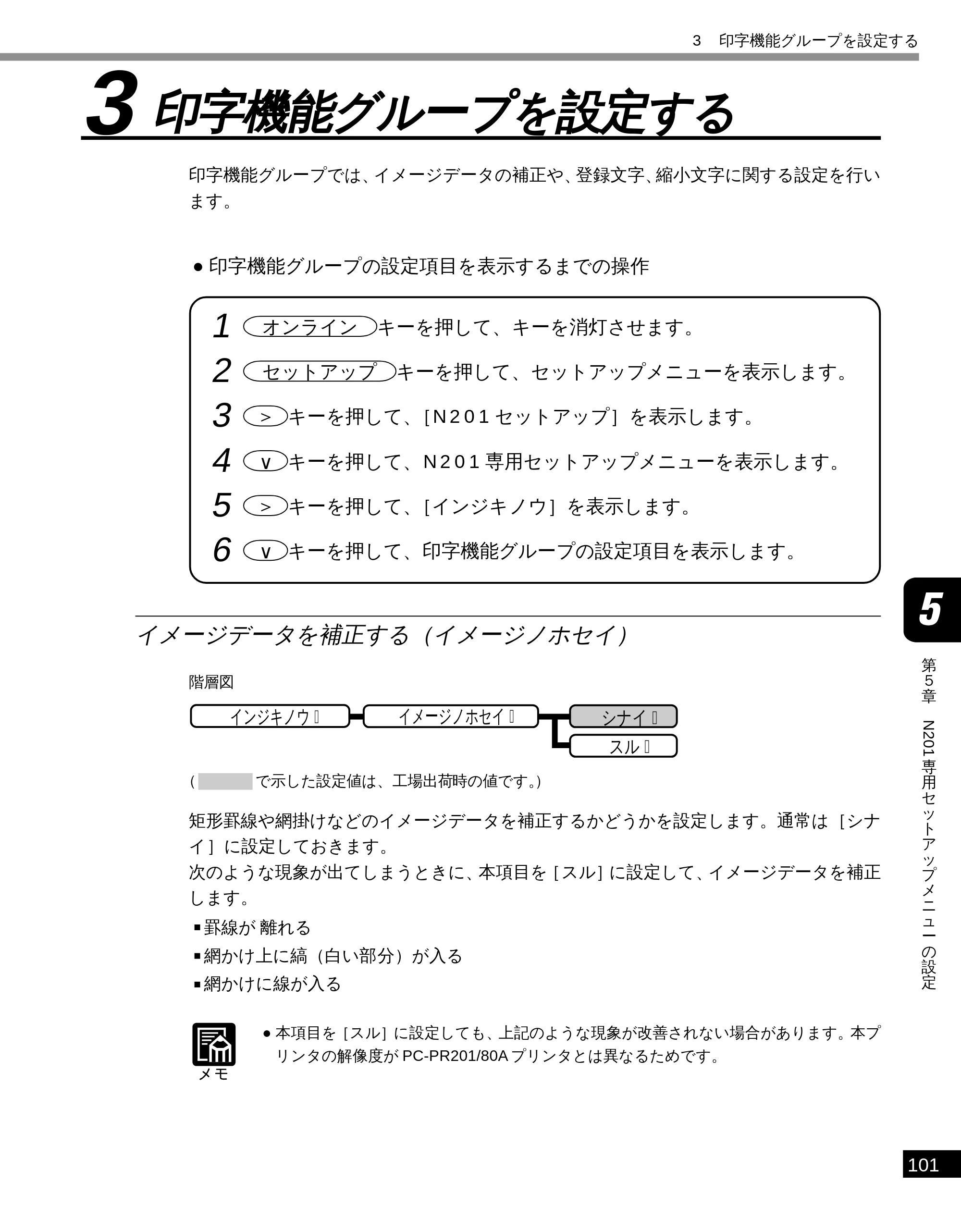キヤノン LBP-1810 LIPS機能ガイド （PDF形式／3.76Mバイト） — 3 印字機能グループを設定する — 原本ページ — 112ページ