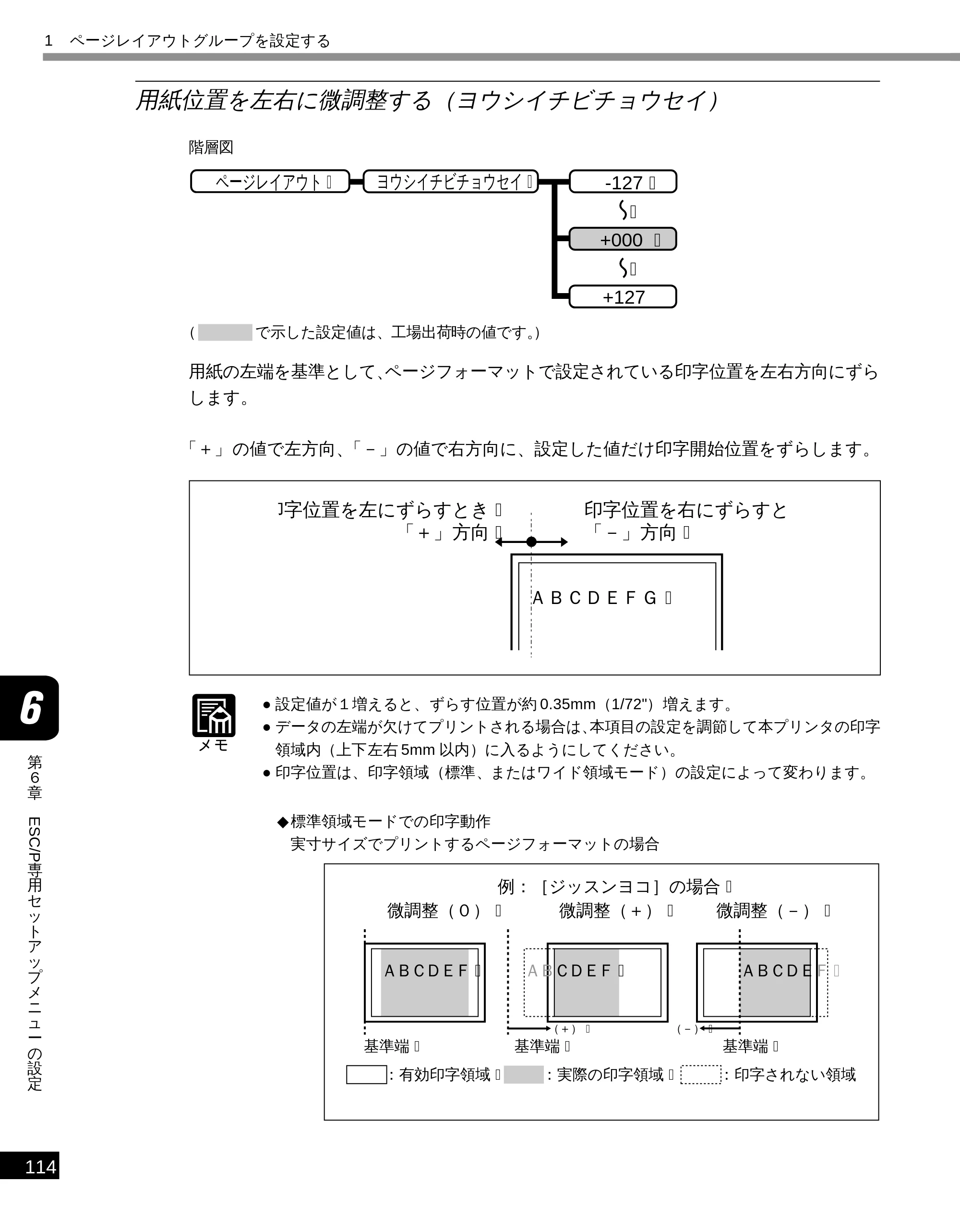 キヤノン LBP-1810 LIPS機能ガイド （PDF形式／3.76Mバイト） — 用紙位置を左右に微調整する（ヨウシイチビチョウセイ） — 原本ページ — 125ページ