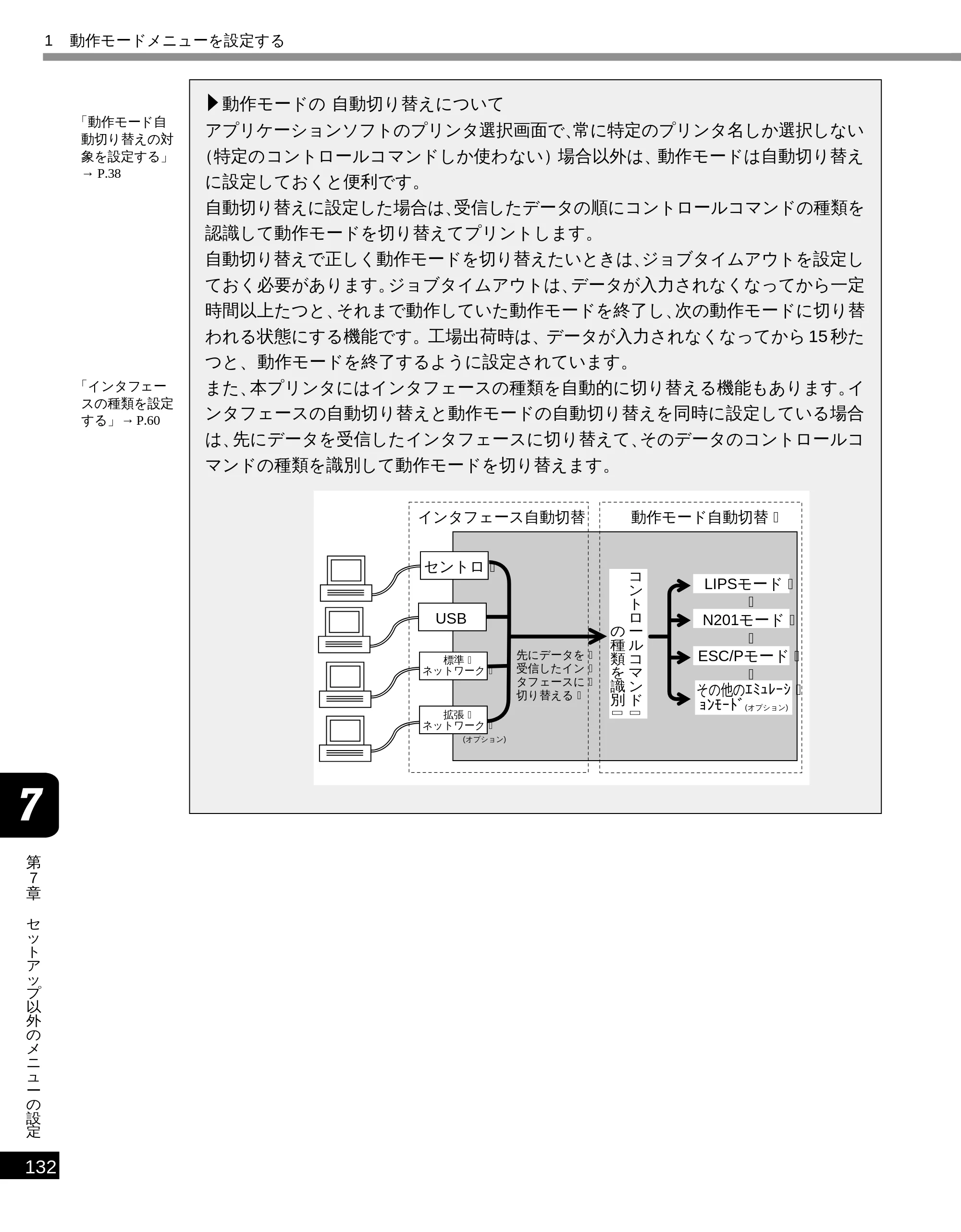 キヤノン LBP-1810 LIPS機能ガイド （PDF形式／3.76Mバイト） — 動作モードの 自動切り替えについて — 原本ページ — 143ページ