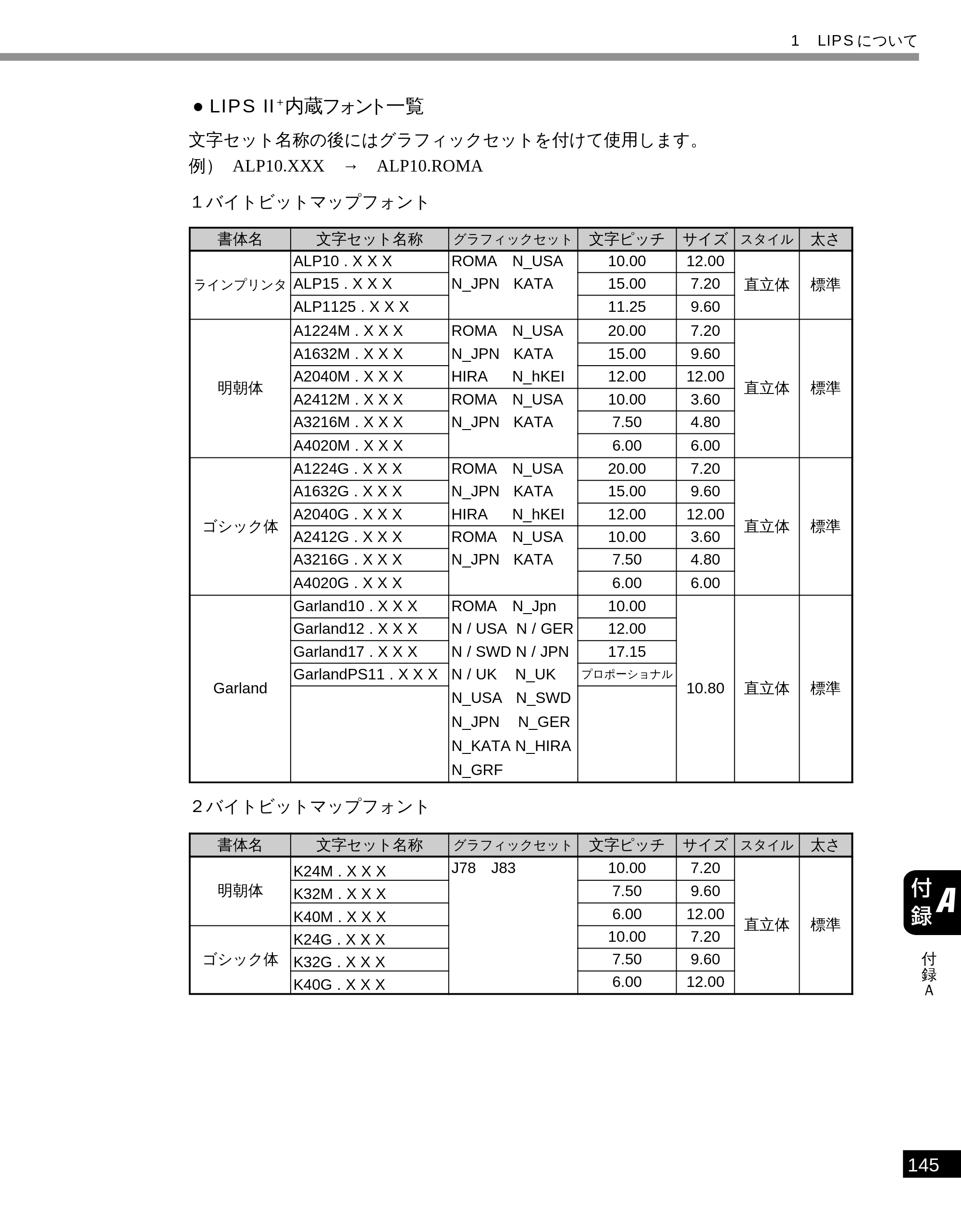 キヤノン LBP-1810 LIPS機能ガイド （PDF形式／3.76Mバイト） — 原本ページ — 156ページ