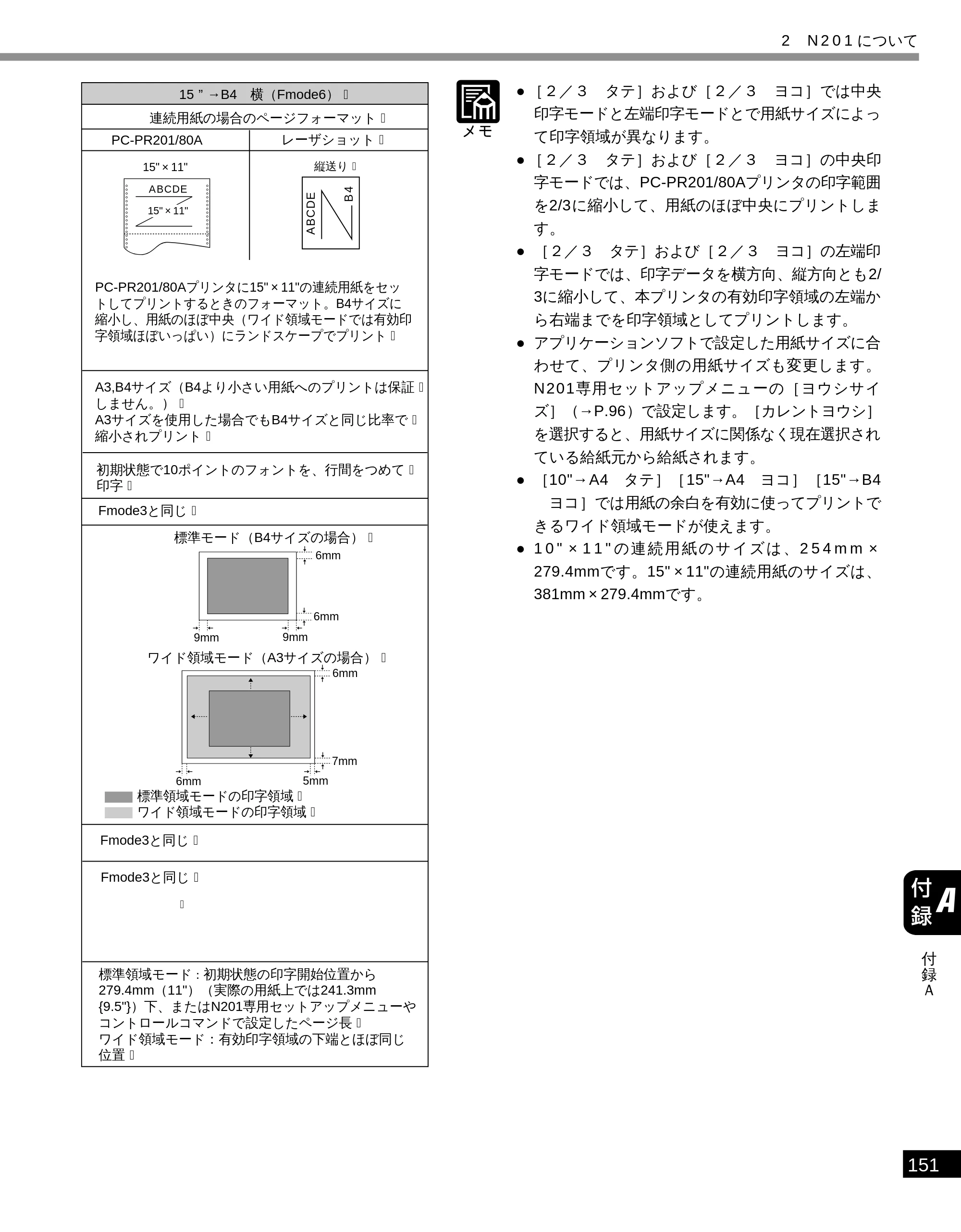 キヤノン LBP-1810 LIPS機能ガイド （PDF形式／3.76Mバイト） — 原本ページ — 162ページ