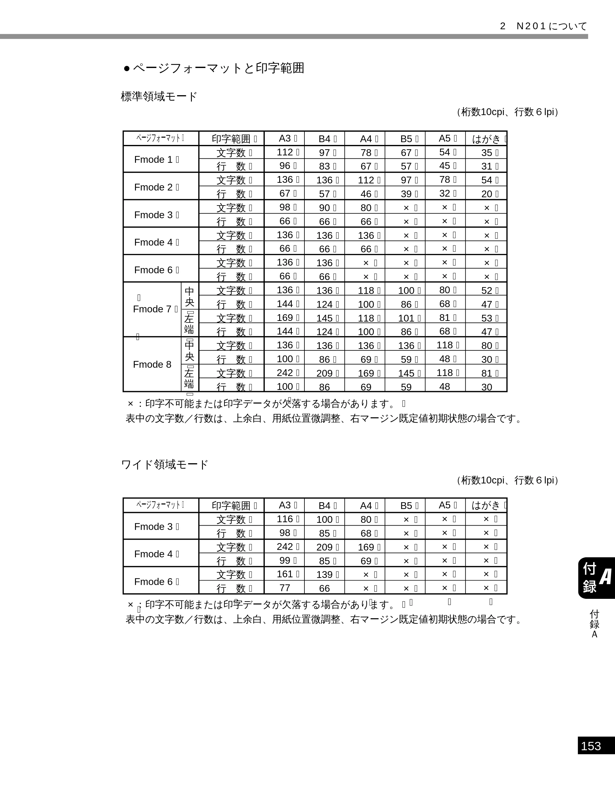 キヤノン LBP-1810 LIPS機能ガイド （PDF形式／3.76Mバイト） — 原本ページ — 164ページ