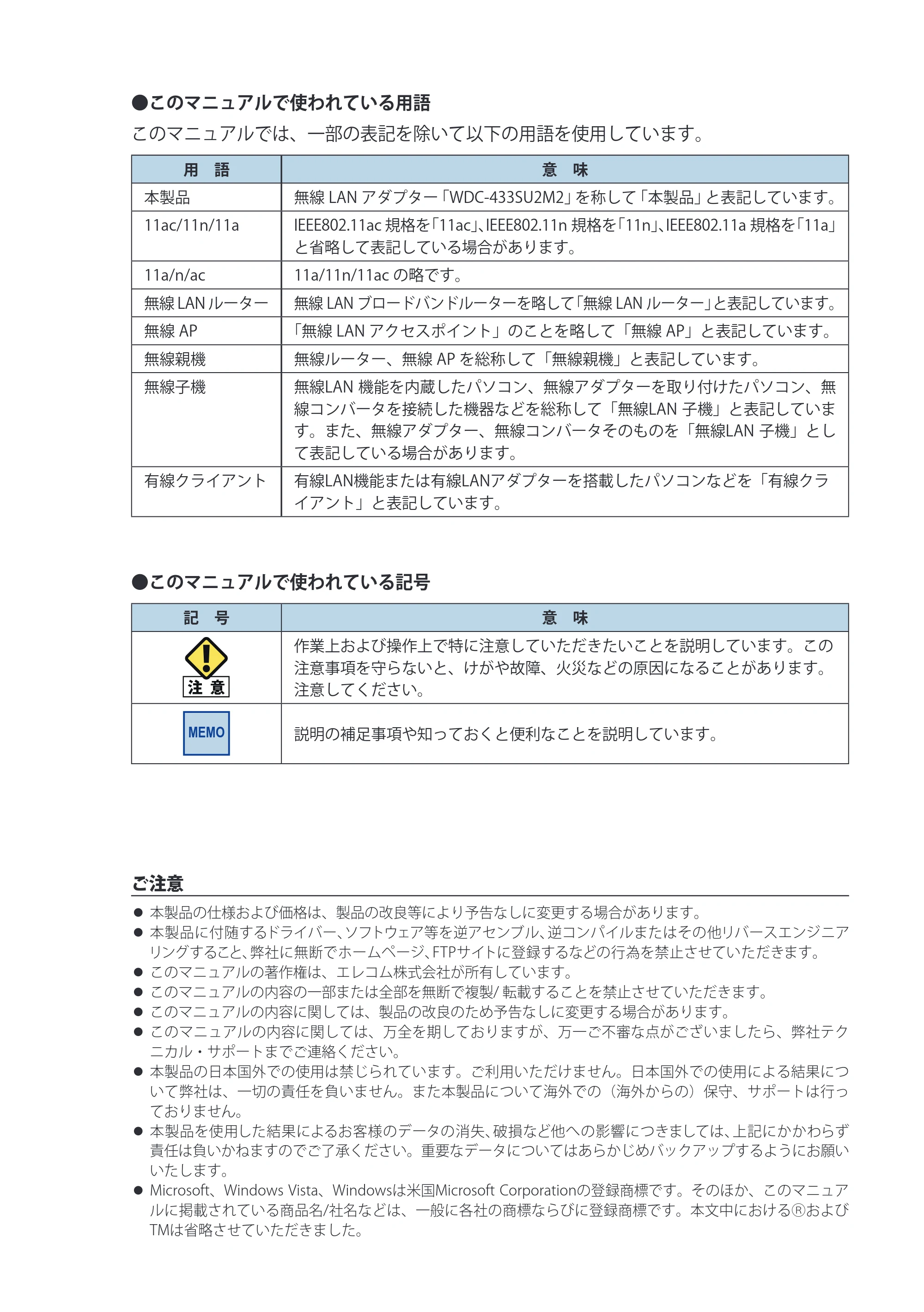 エレコム WDC-433SU2M2BK / WDC-433SU2M2WH 5.ユーザーズマニュアル(Mac版) — 原本ページ — 2ページ