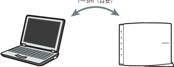 エレコム WDC-433SU2M2BK / WDC-433SU2M2WH 5.ユーザーズマニュアル(Mac版) — WPS の設定ボタンを使って接続する — 図版 24-1 — 24ページ