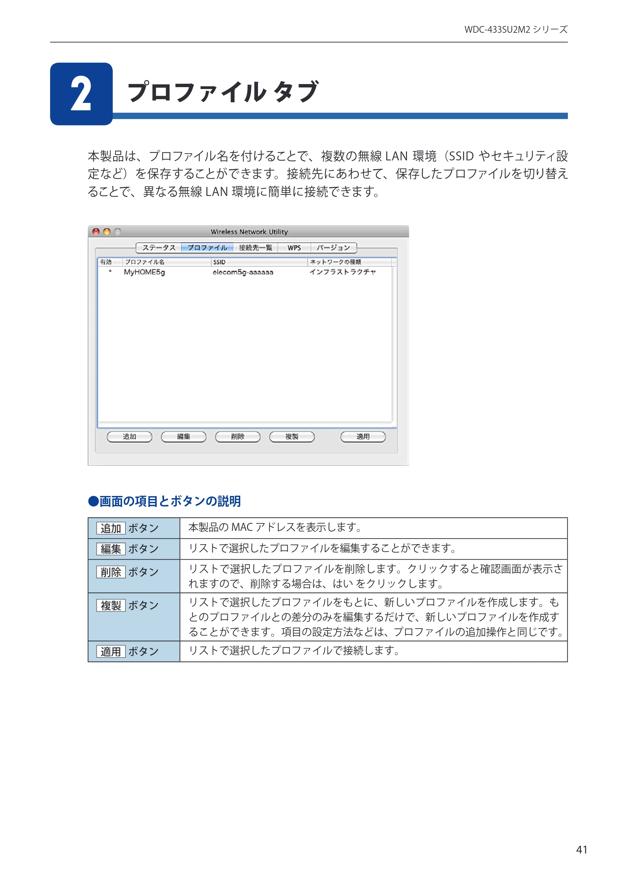 エレコム WDC-433SU2M2BK / WDC-433SU2M2WH 5.ユーザーズマニュアル(Mac版) — プロファイル タブ 2 — 原本ページ — 41ページ