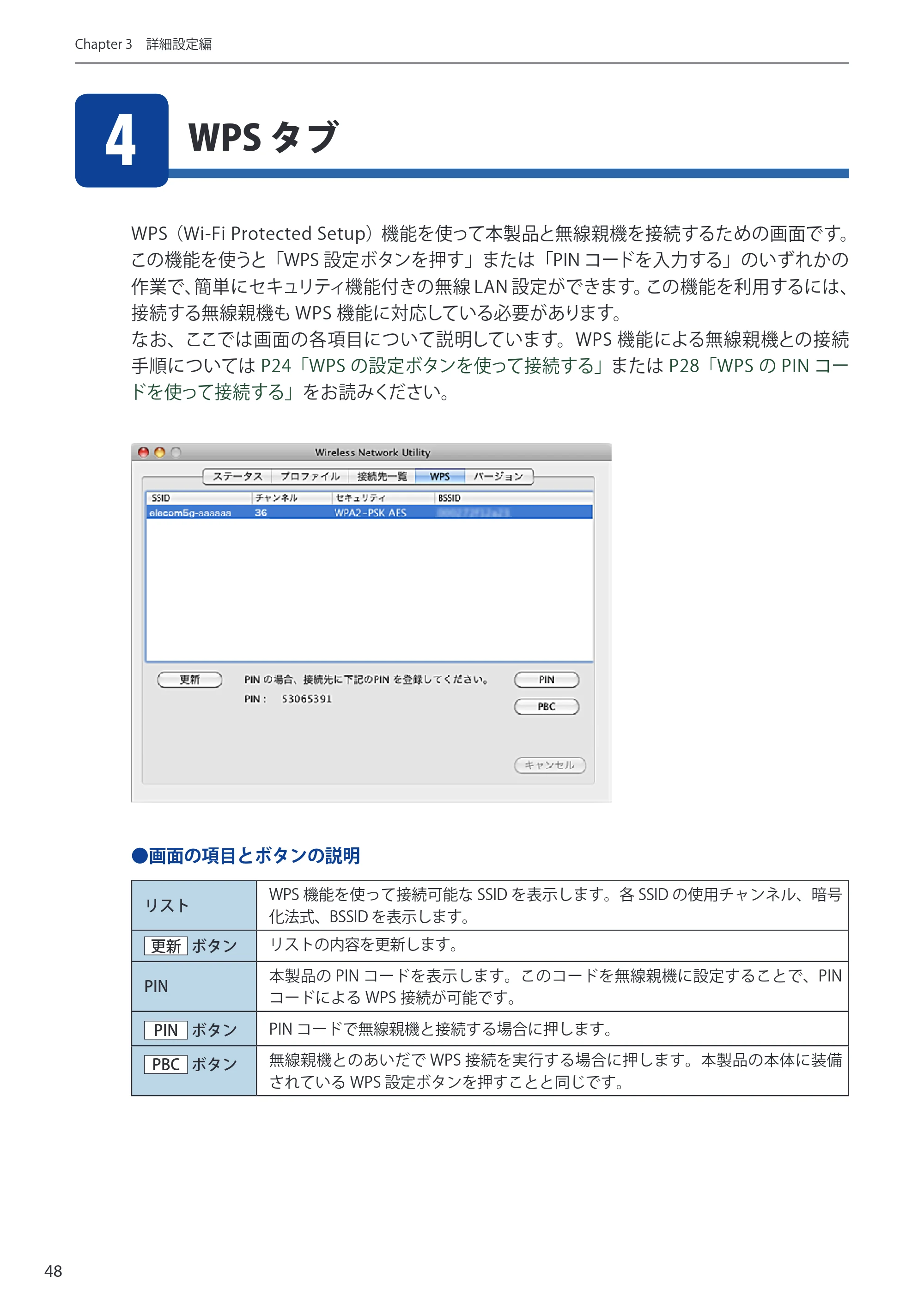 エレコム WDC-433SU2M2BK / WDC-433SU2M2WH 5.ユーザーズマニュアル(Mac版) — WPS タブ 4 — 原本ページ — 48ページ