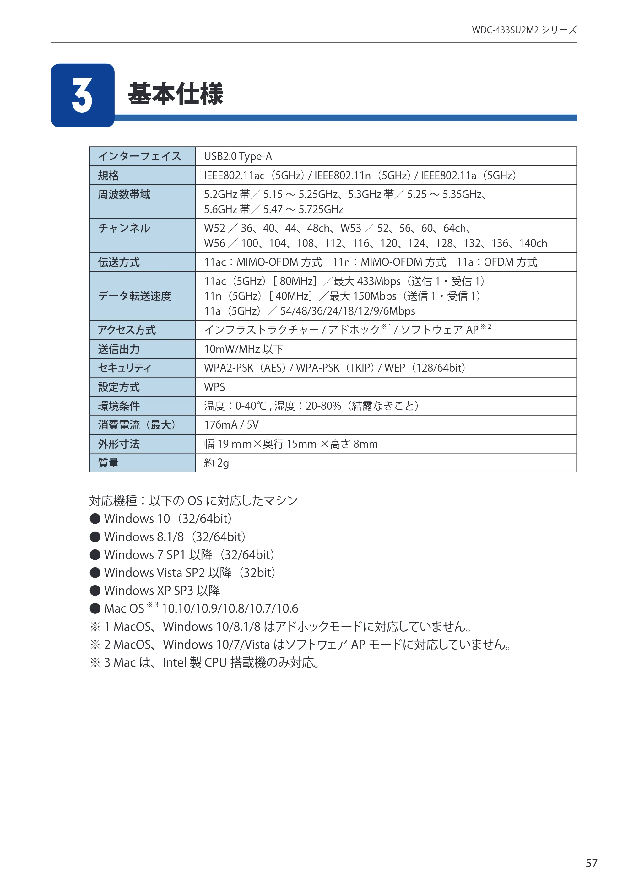 エレコム WDC-433SU2M2BK / WDC-433SU2M2WH 5.ユーザーズマニュアル(Mac版) — 基本仕様 3 — 原本ページ — 57ページ