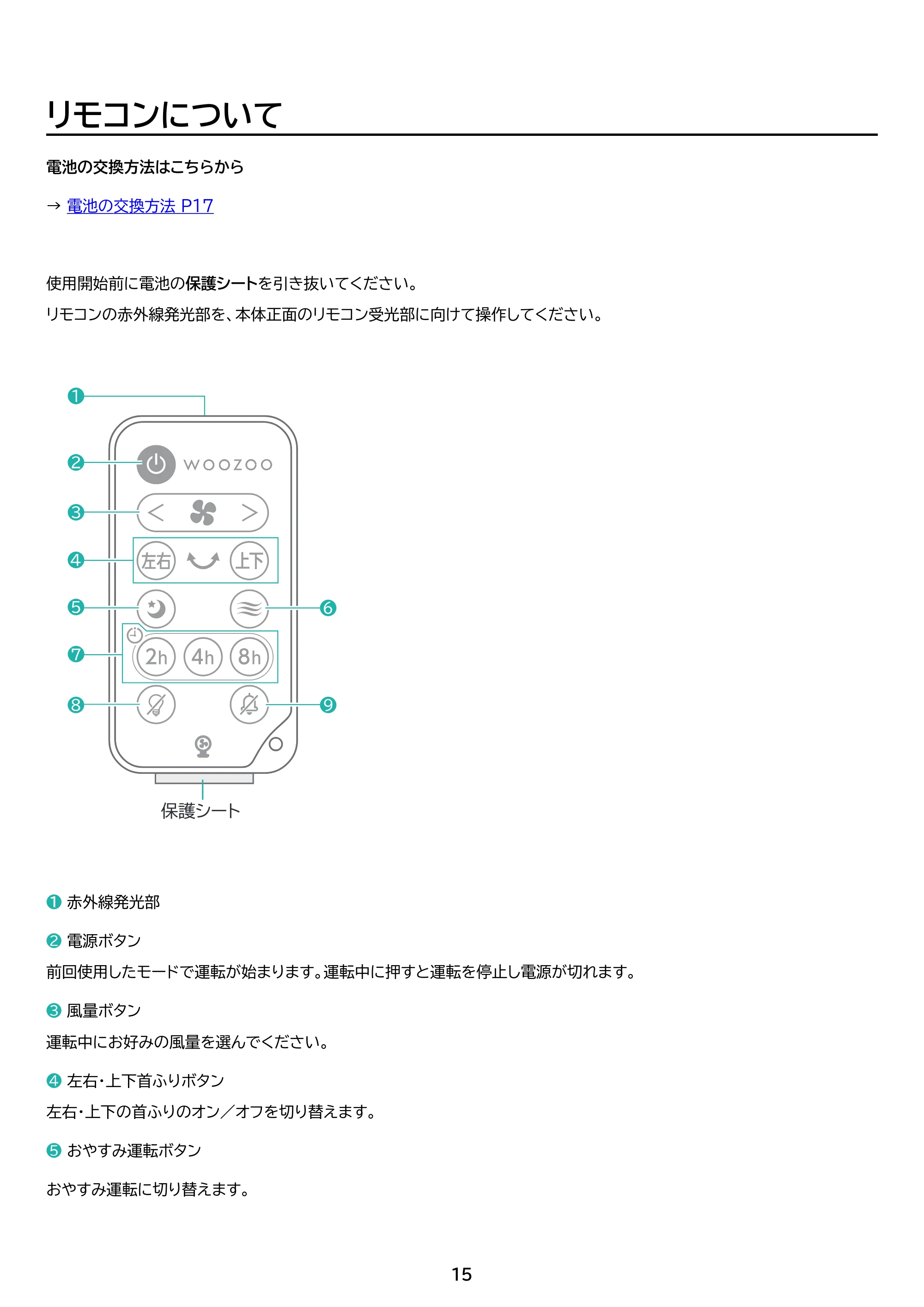 アイリスオーヤマ KCF-BC151TEC 取扱説明書 — 原本ページ — 15ページ