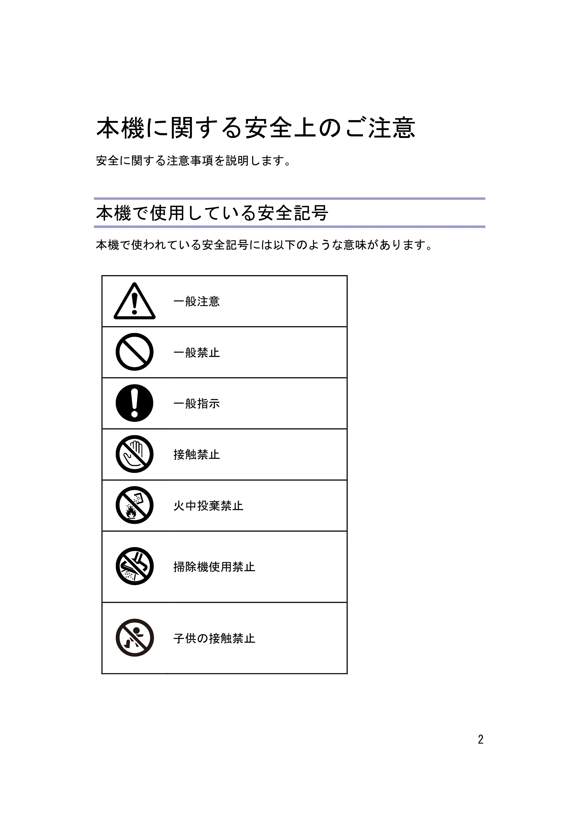 キヤノン iR W1040/W1040N はじめにお読みください (PDF形式/1.28Mバイト) — 原本ページ — 3ページ