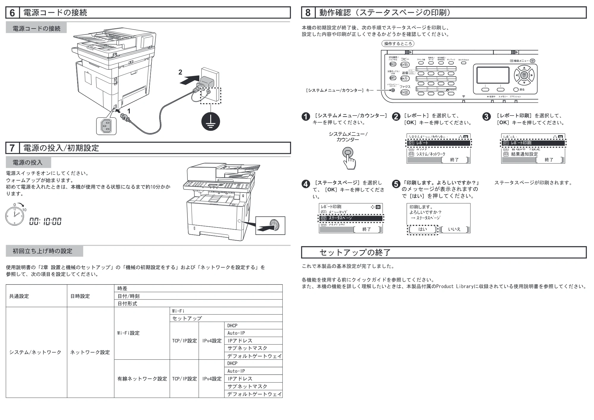 京セラ ECOSYS M2540dw ECOSYS M2540dw セットアップガイド — 原本ページ — 2ページ