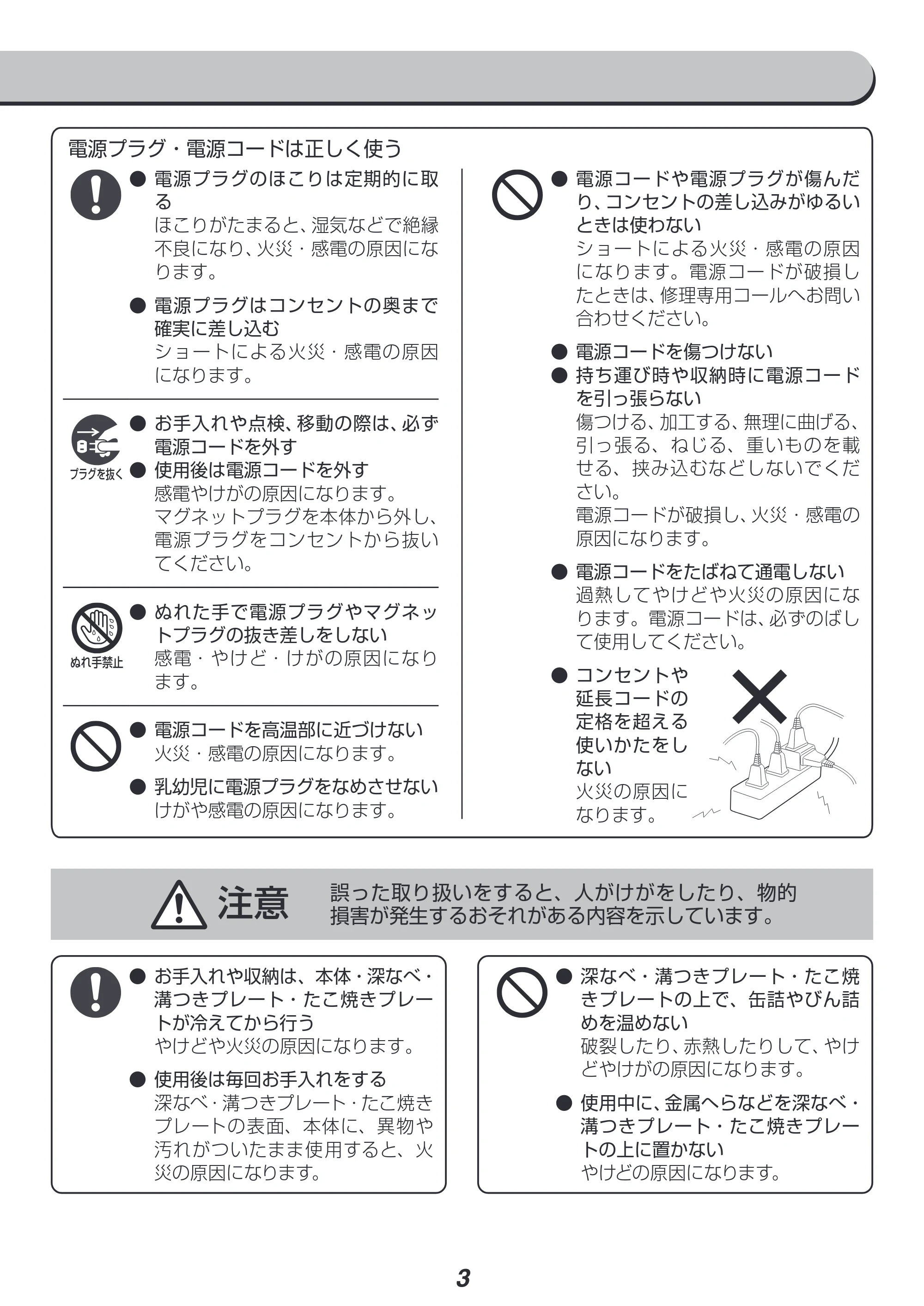 アイリスオーヤマ IGU-B3 取扱説明書 — 原本ページ — 3ページ