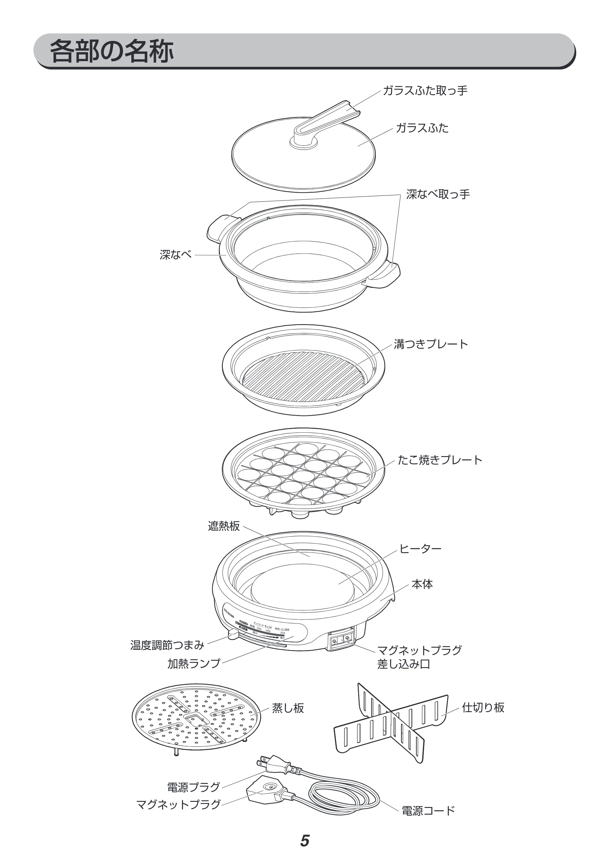 アイリスオーヤマ IGU-B3 取扱説明書 — 原本ページ — 5ページ