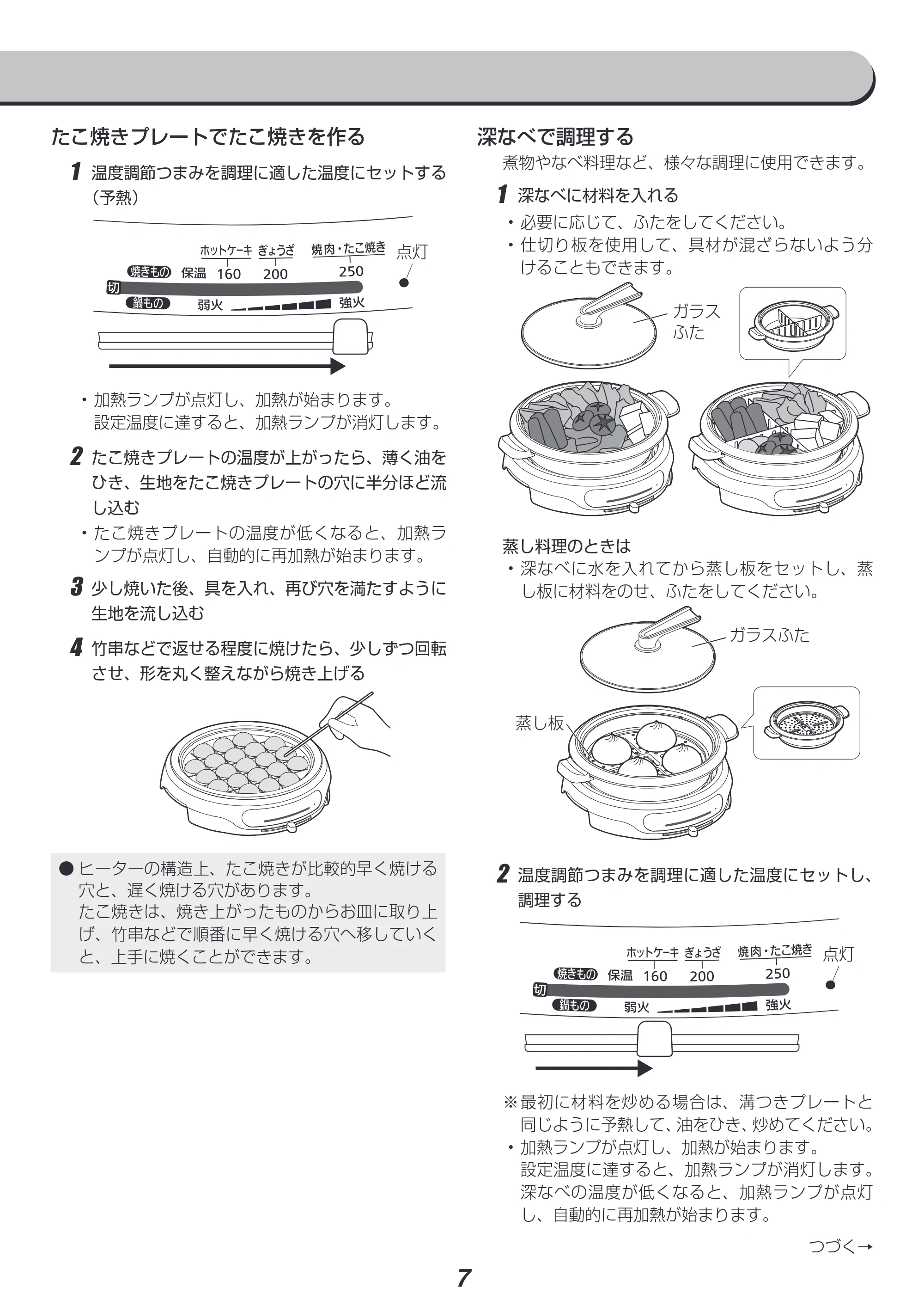 アイリスオーヤマ IGU-B3 取扱説明書 — 原本ページ — 7ページ