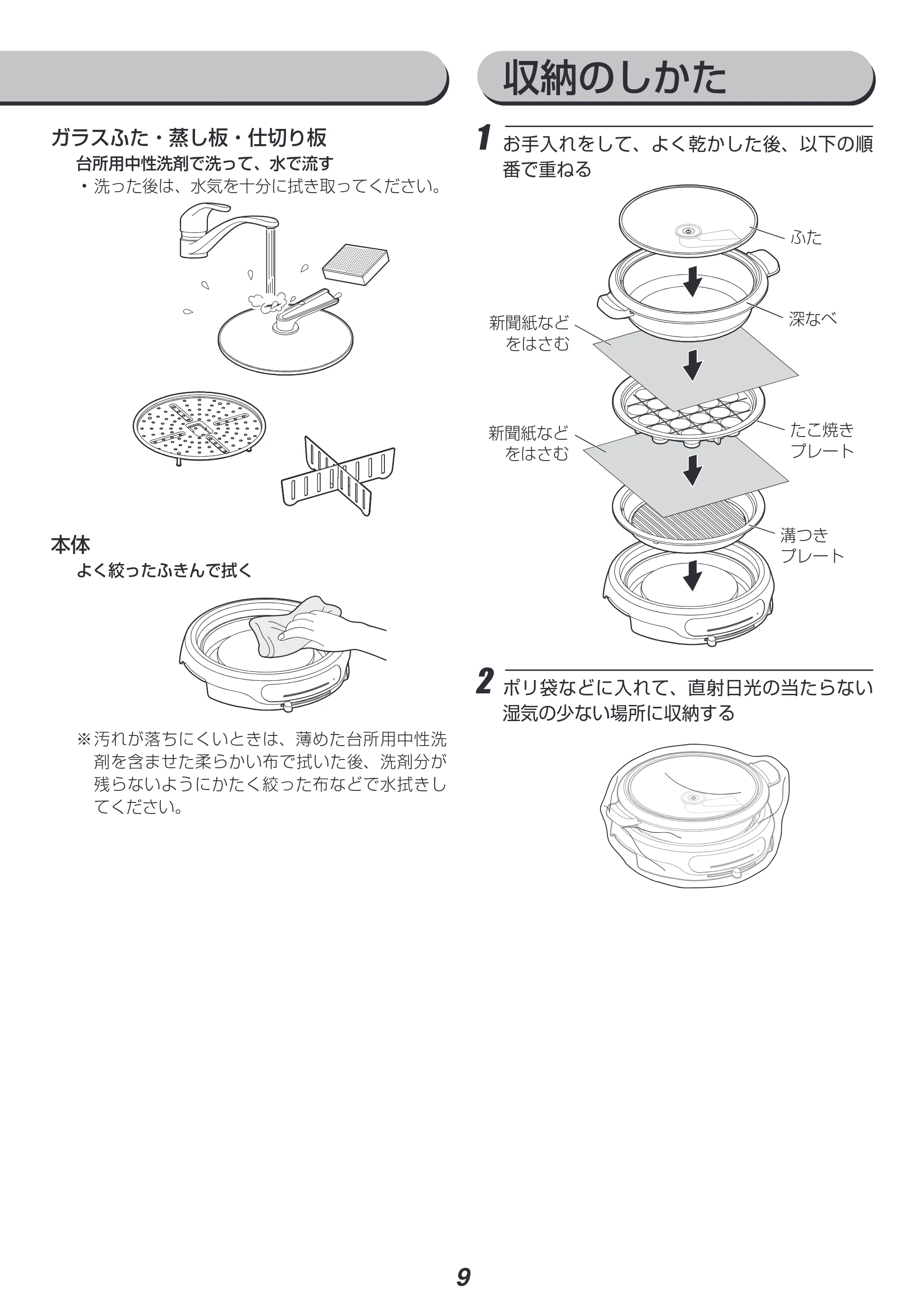 アイリスオーヤマ IGU-B3 取扱説明書 — 原本ページ — 9ページ