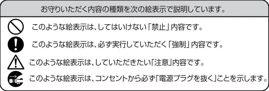 日立 HDC-531 取扱説明書 — はじめに — 図版 4-1 — 4ページ