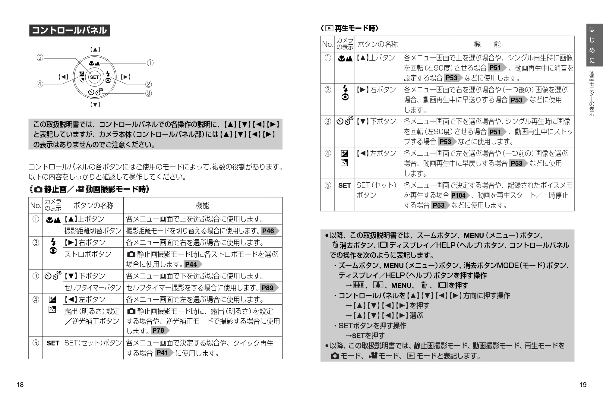 日立 HDC-531 取扱説明書 — 原本ページ — 10ページ