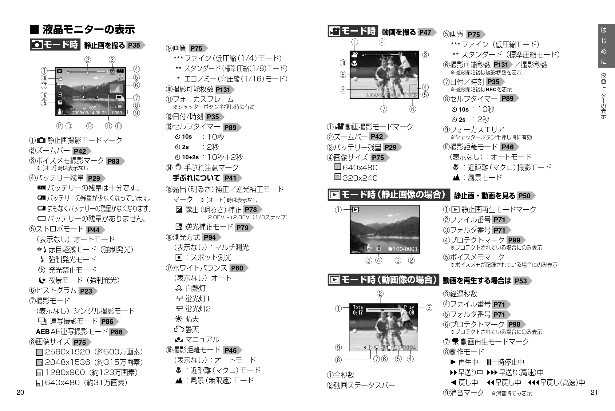 日立 HDC-531 取扱説明書 — 液晶モニターの表示 — 原本ページ — 11ページ